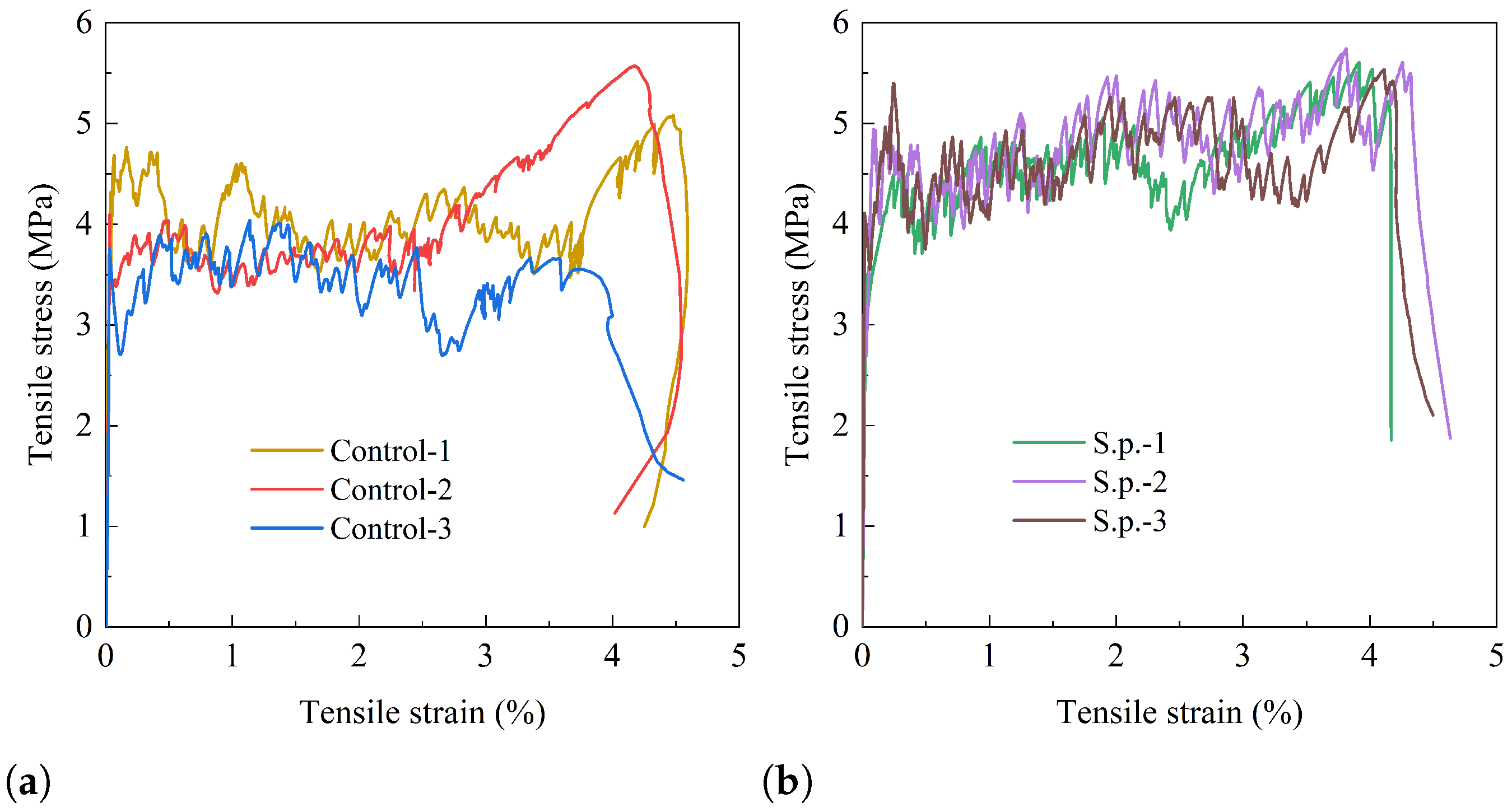 Buildings 12 00691 g011 550