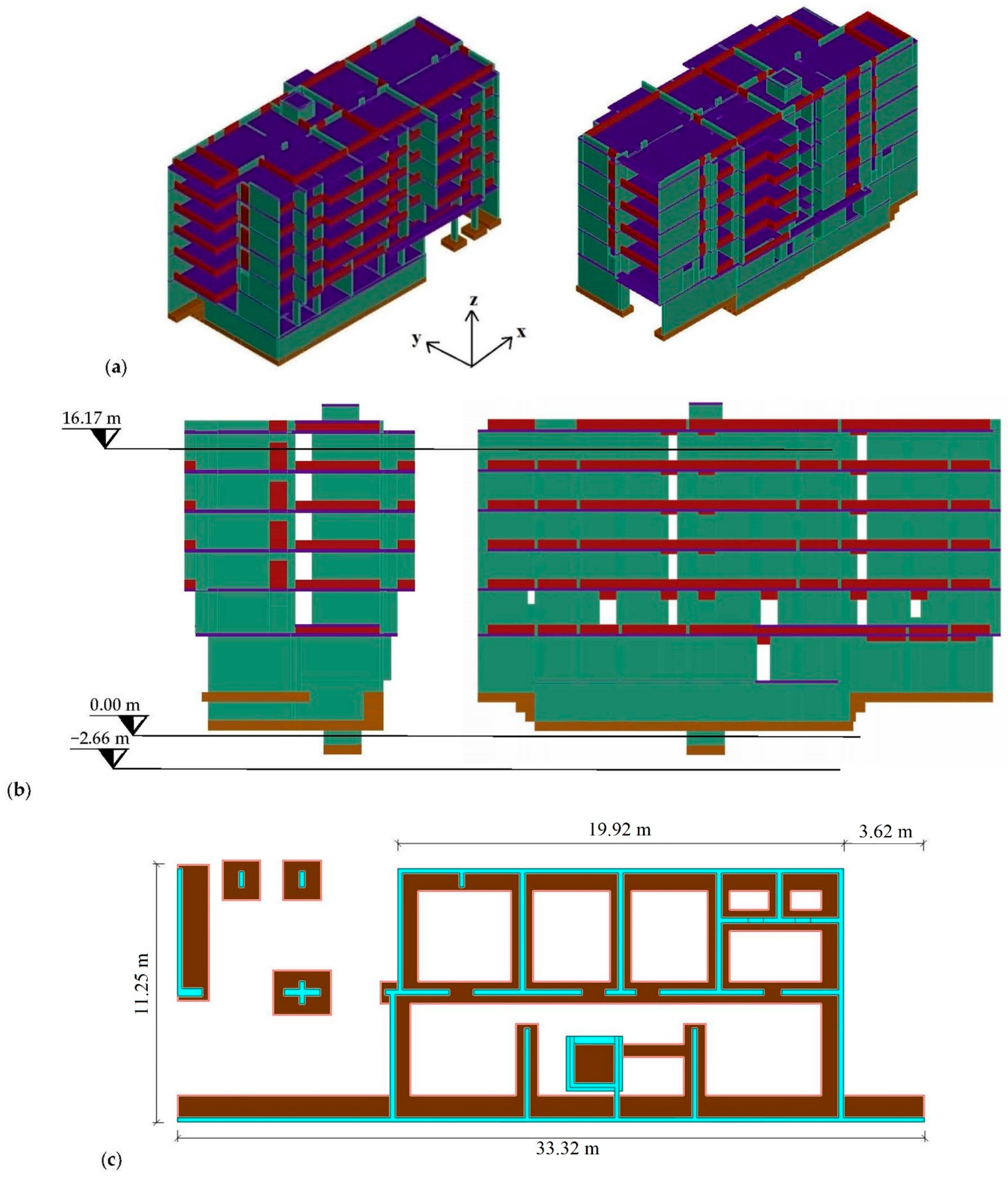 Buildings 12 00694 g003 550