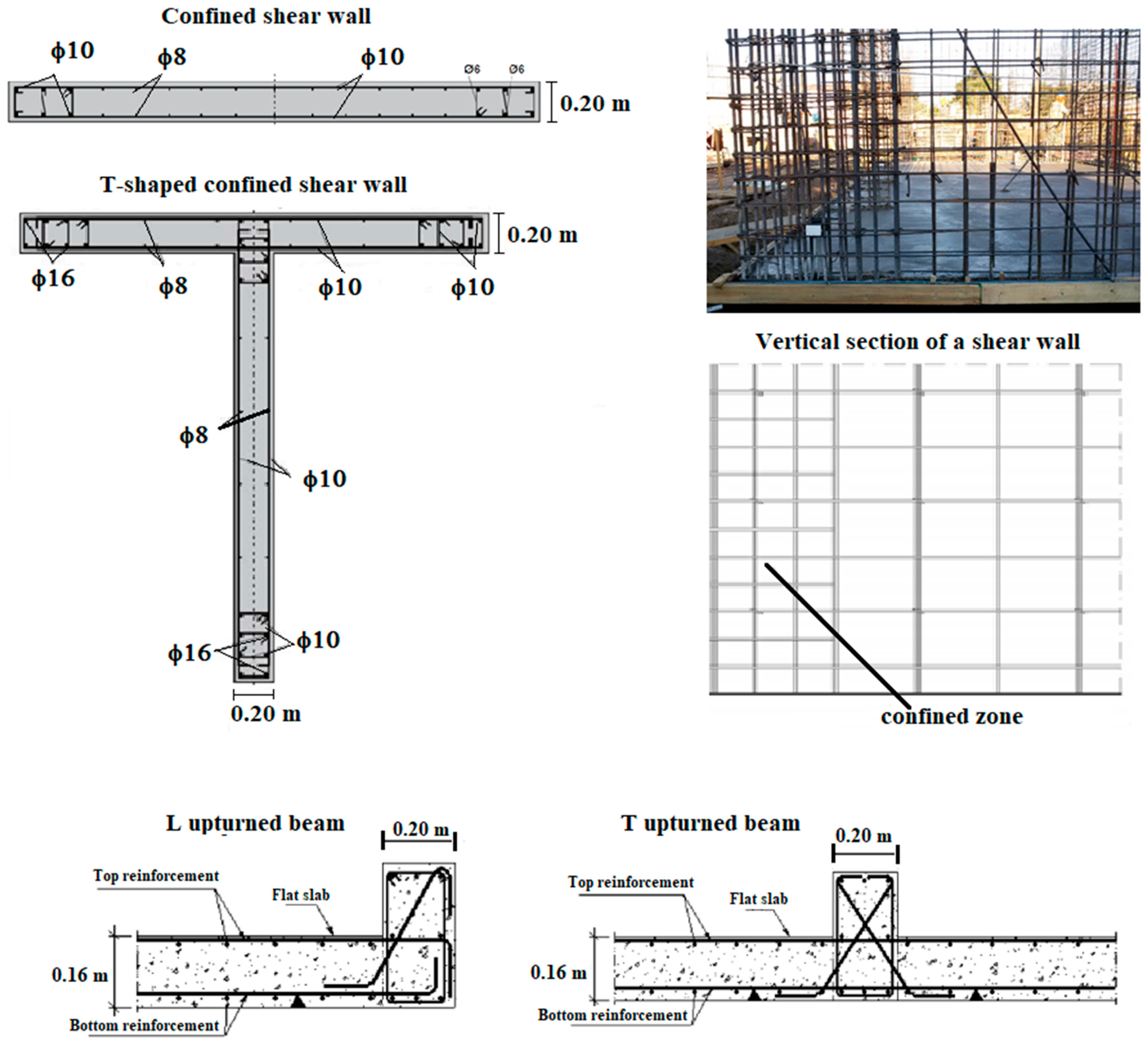Buildings 12 00694 g004 550