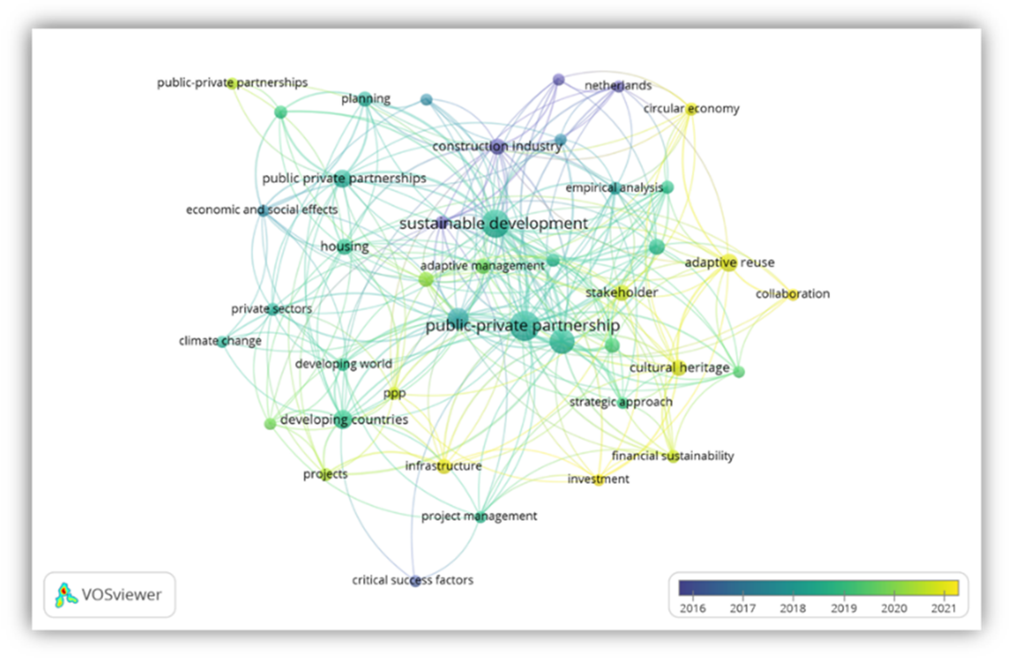 Buildings 12 00695 g007