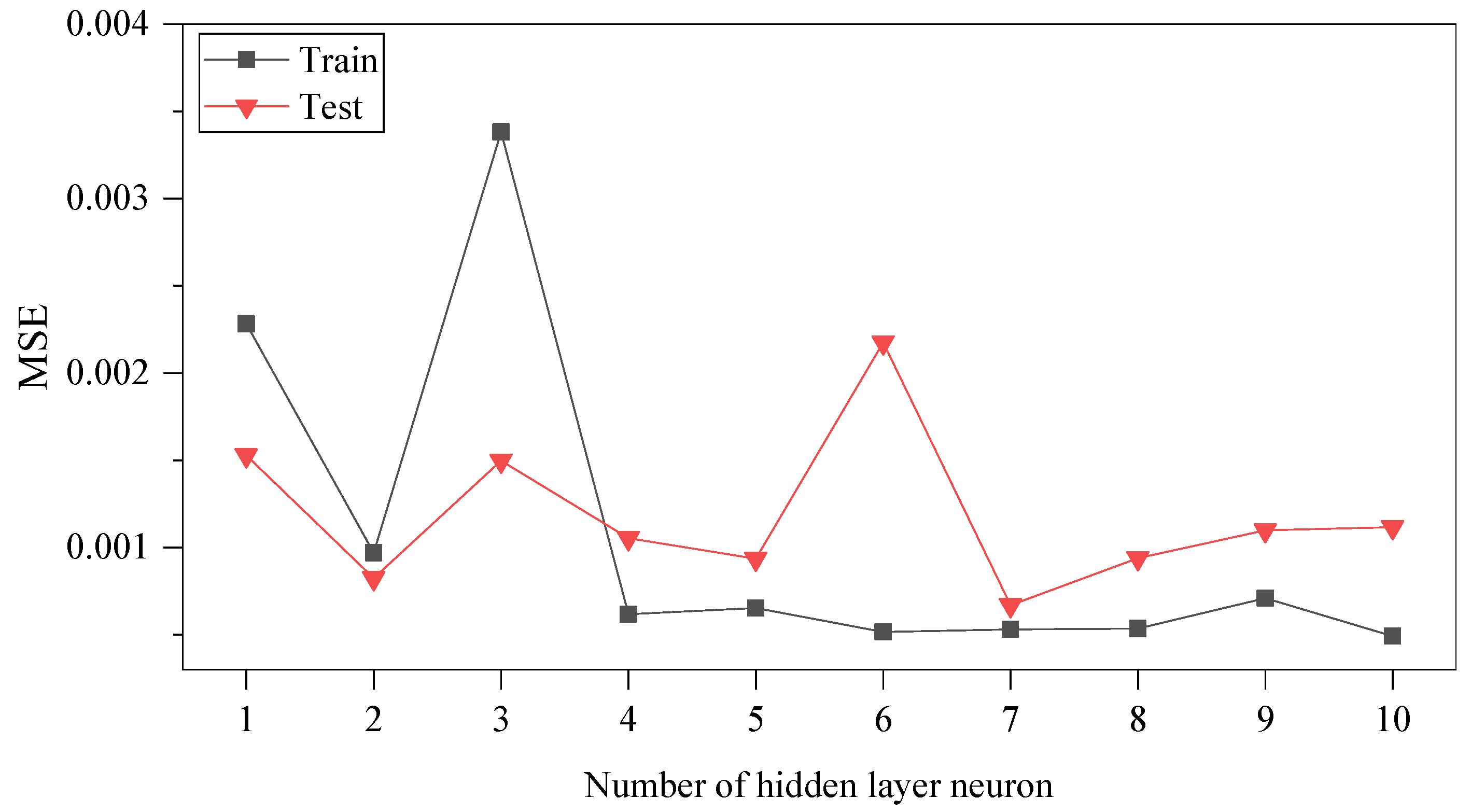 Buildings 12 00698 g004
