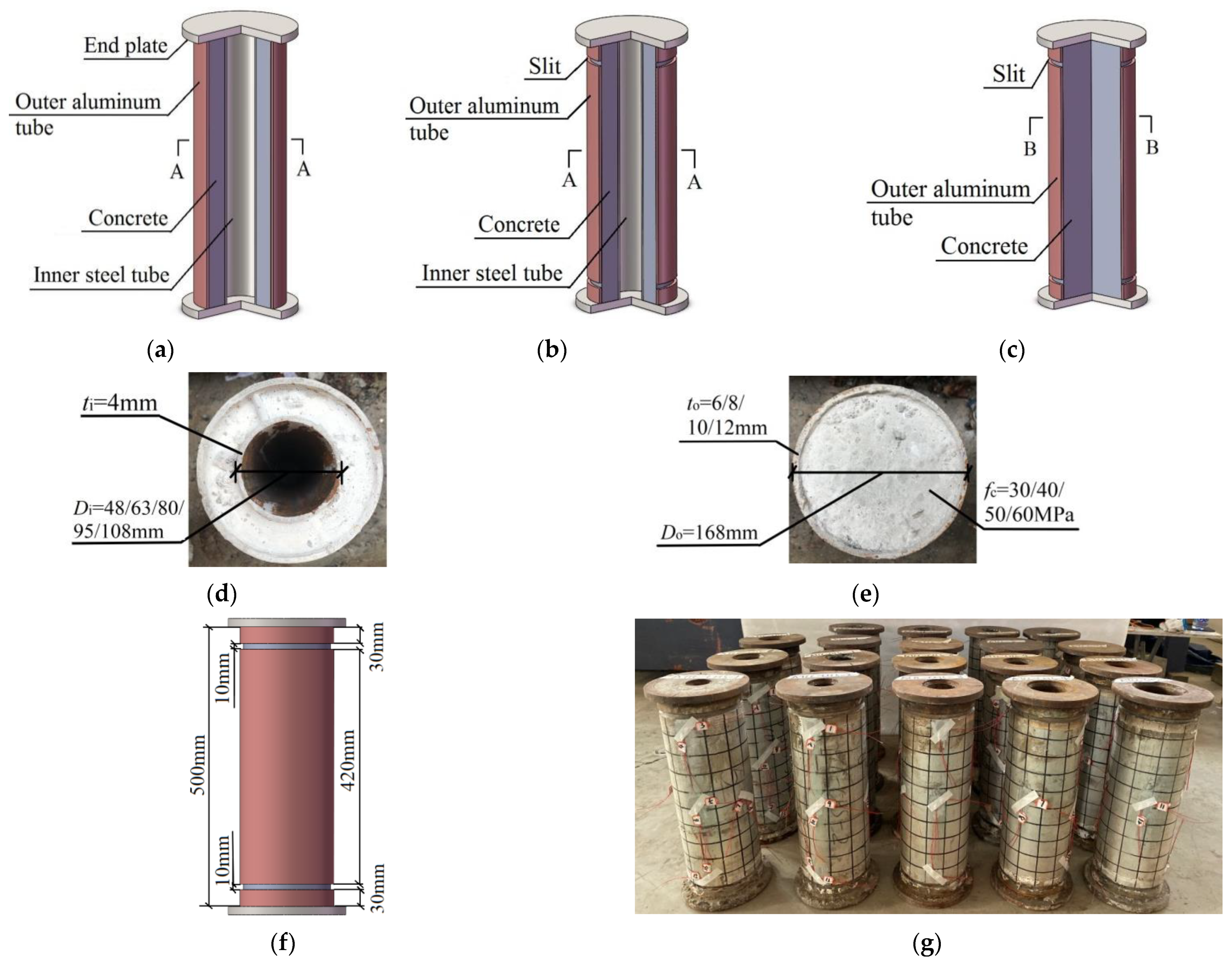 Buildings 12 00699 g003 550
