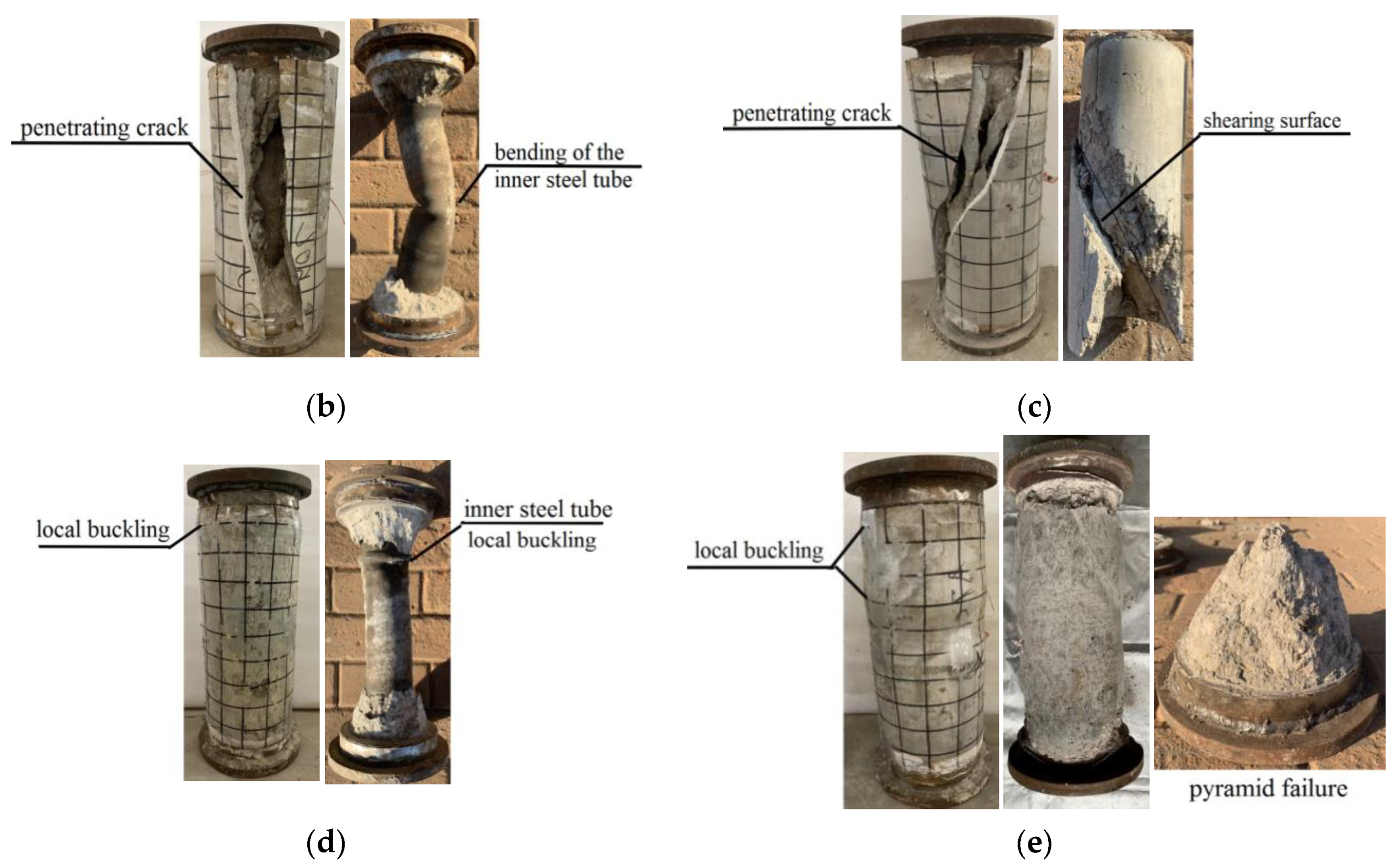 Buildings 12 00699 g005b 550