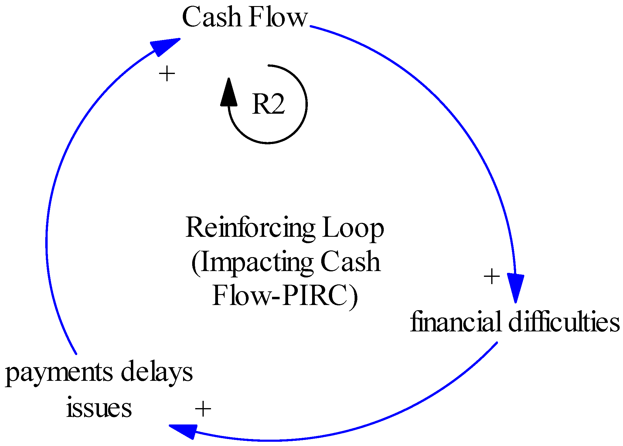 Buildings 12 00701 g004 550