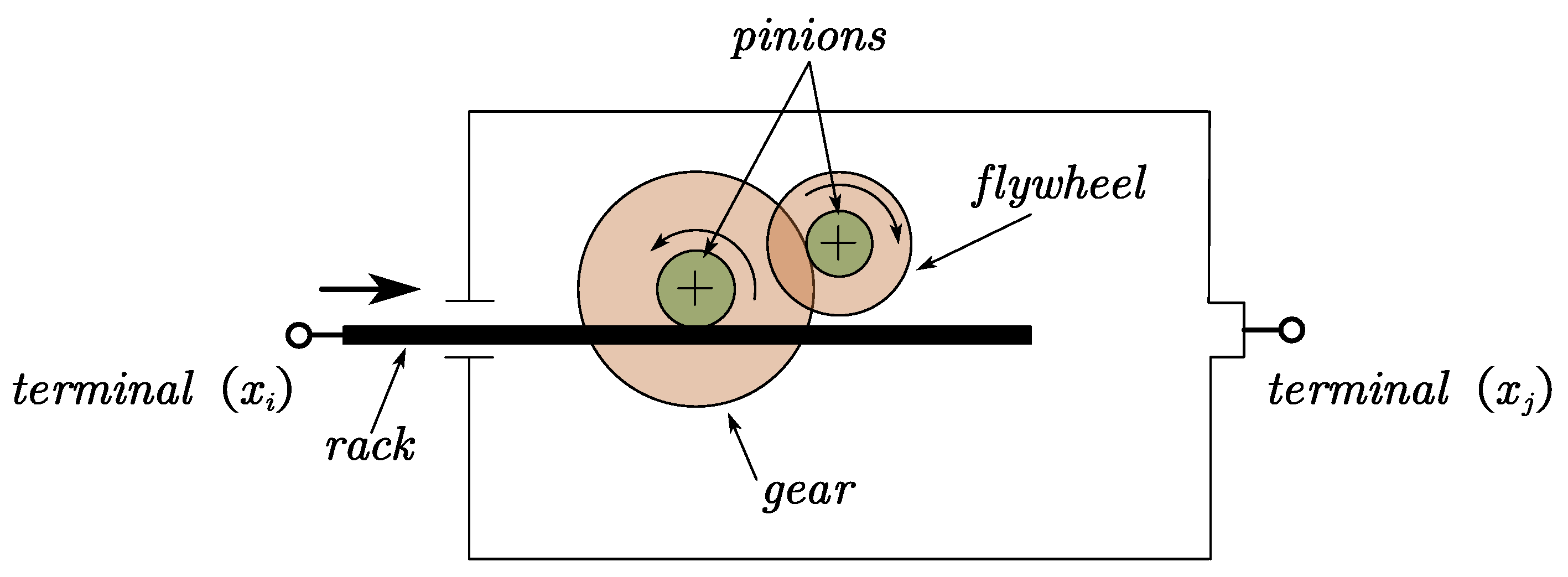 Buildings 12 00703 g001 550