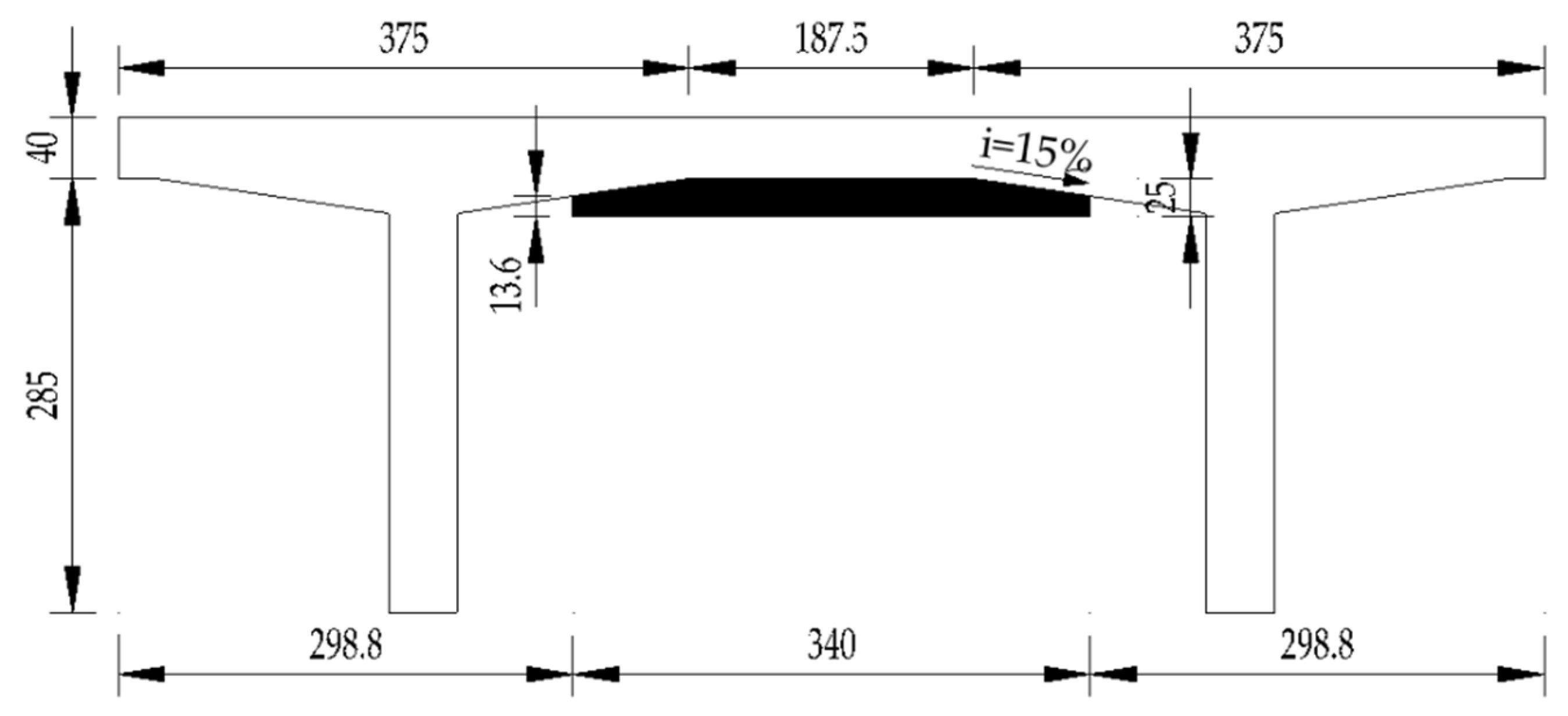Buildings 12 00704 g004