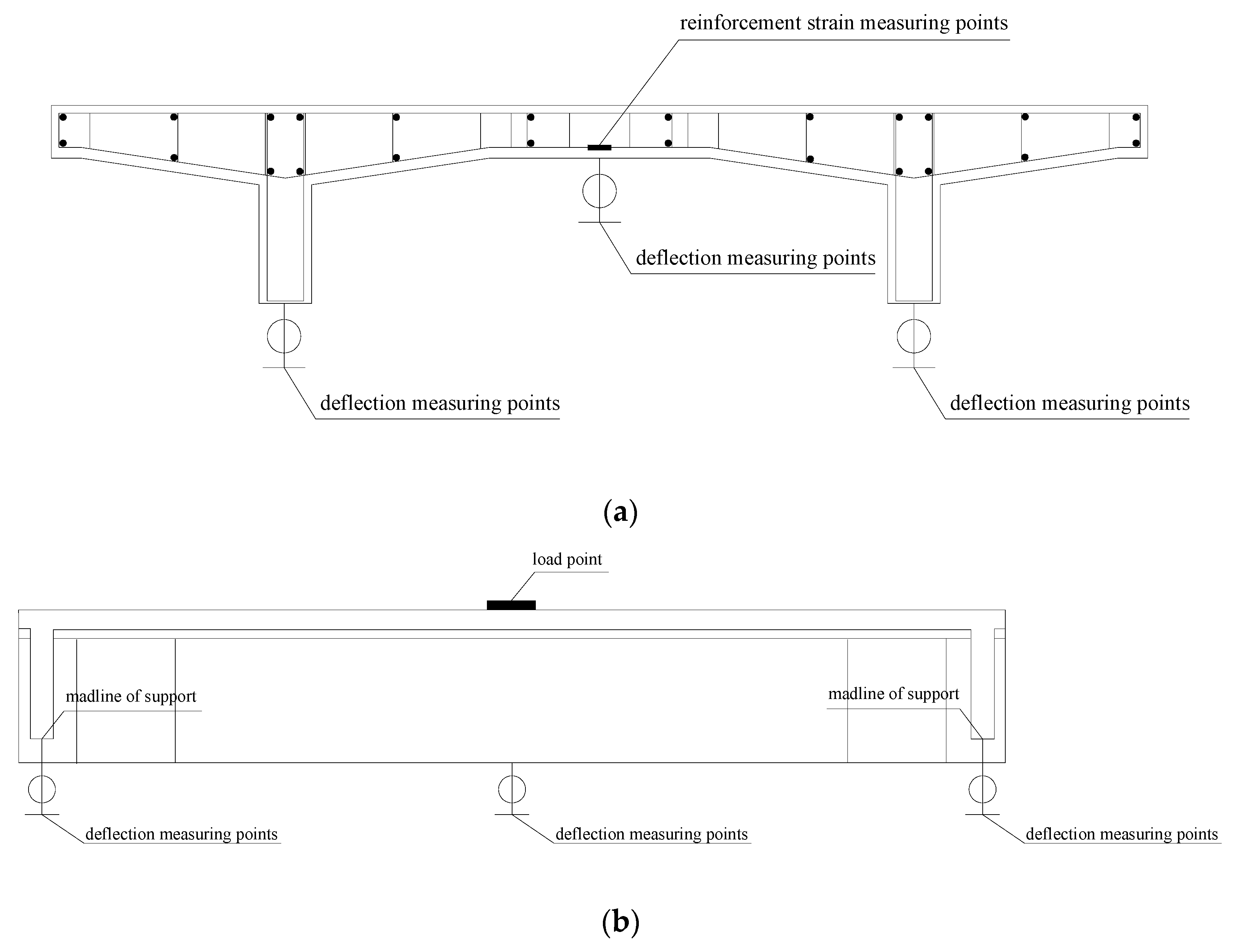 Buildings 12 00704 g007