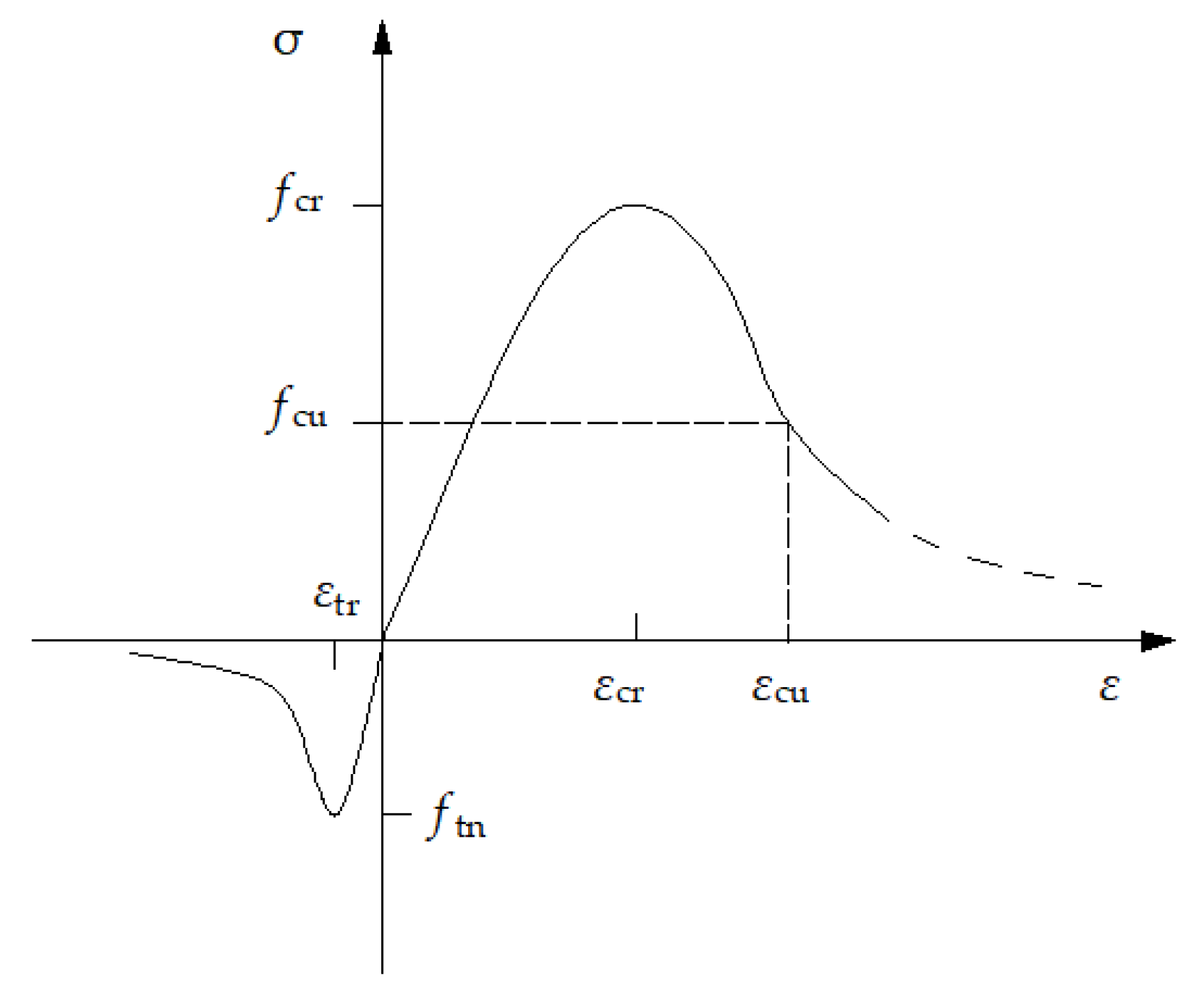 Buildings 12 00704 g010