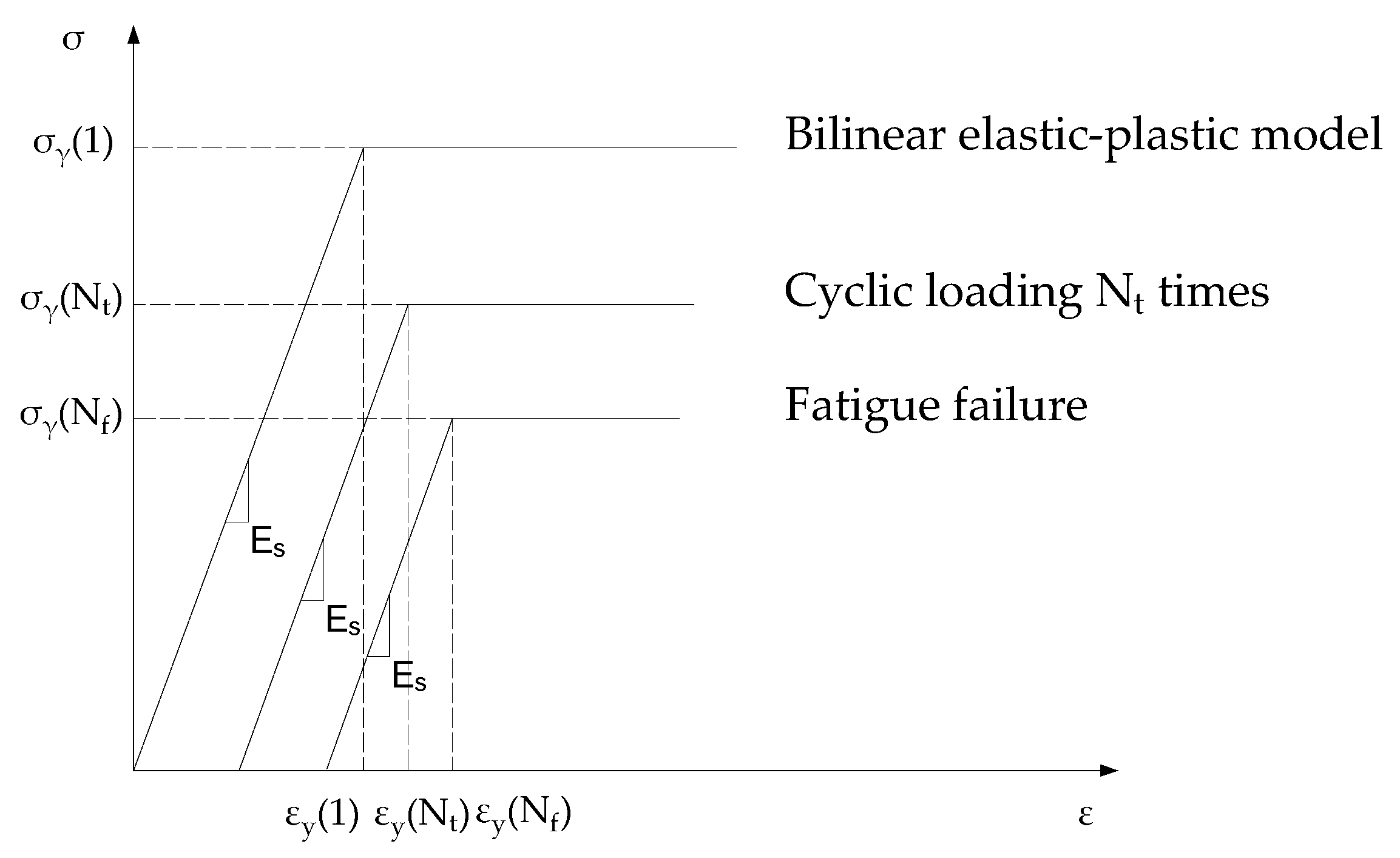 Buildings 12 00704 g011