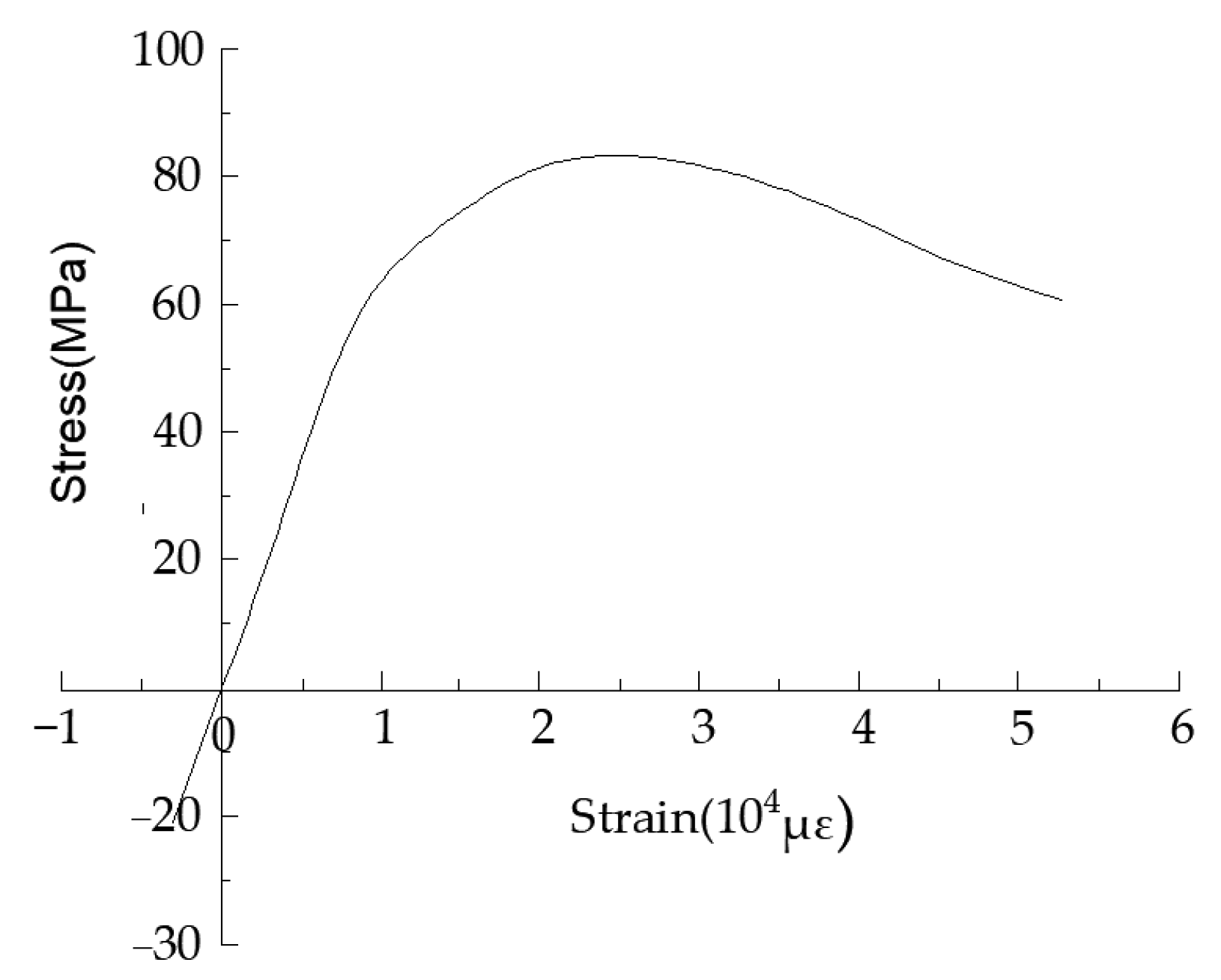 Buildings 12 00704 g012