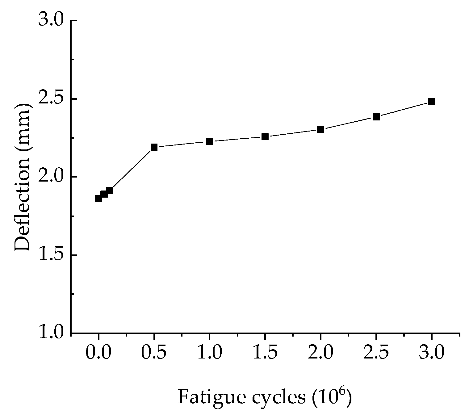 Buildings 12 00704 g020