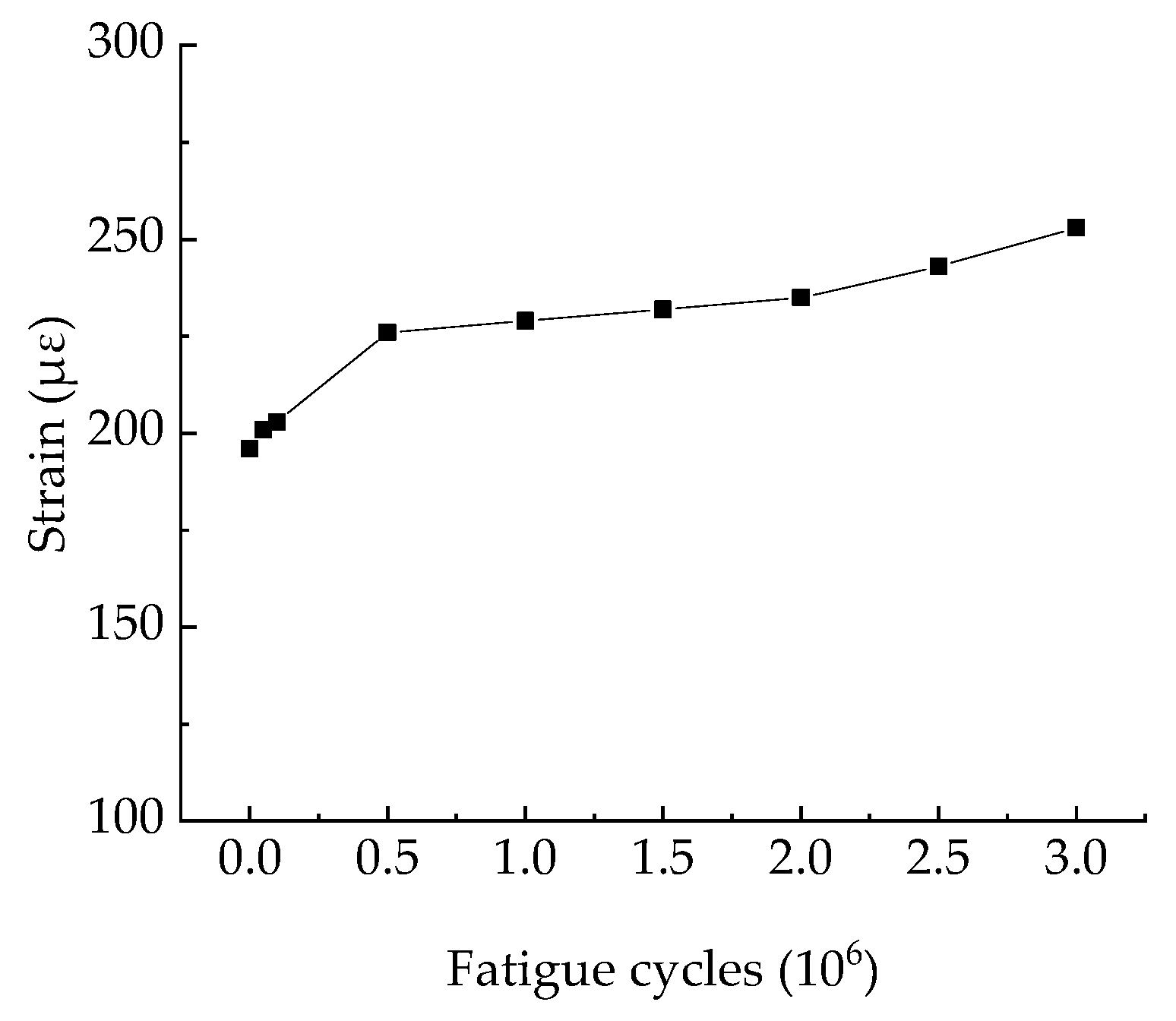 Buildings 12 00704 g021