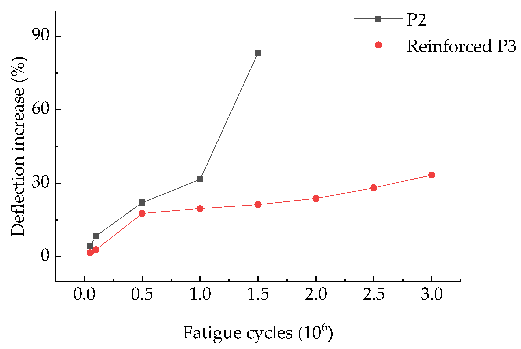 Buildings 12 00704 g022