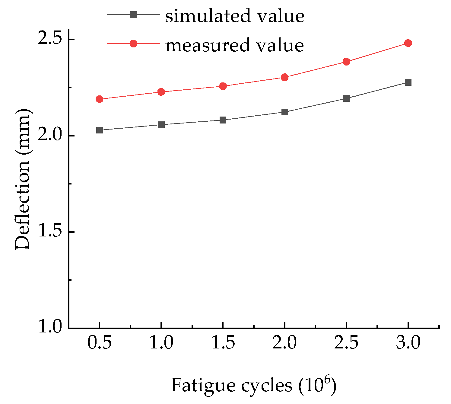Buildings 12 00704 g023