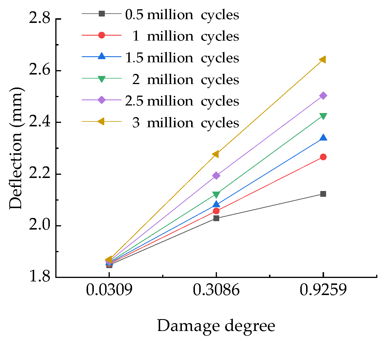 Buildings 12 00704 g026