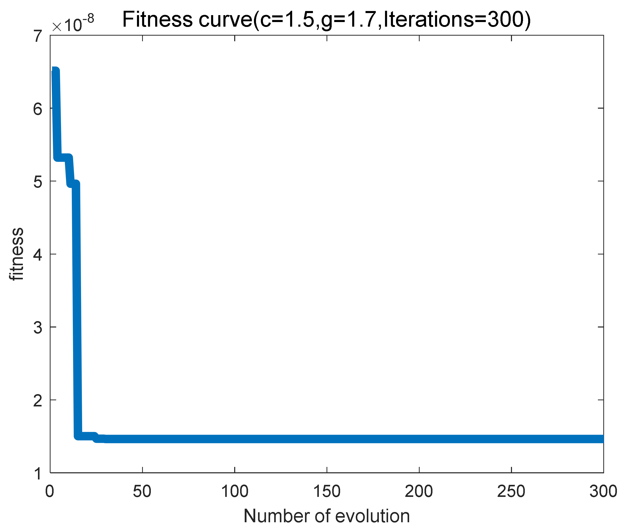 Buildings 12 00706 g003