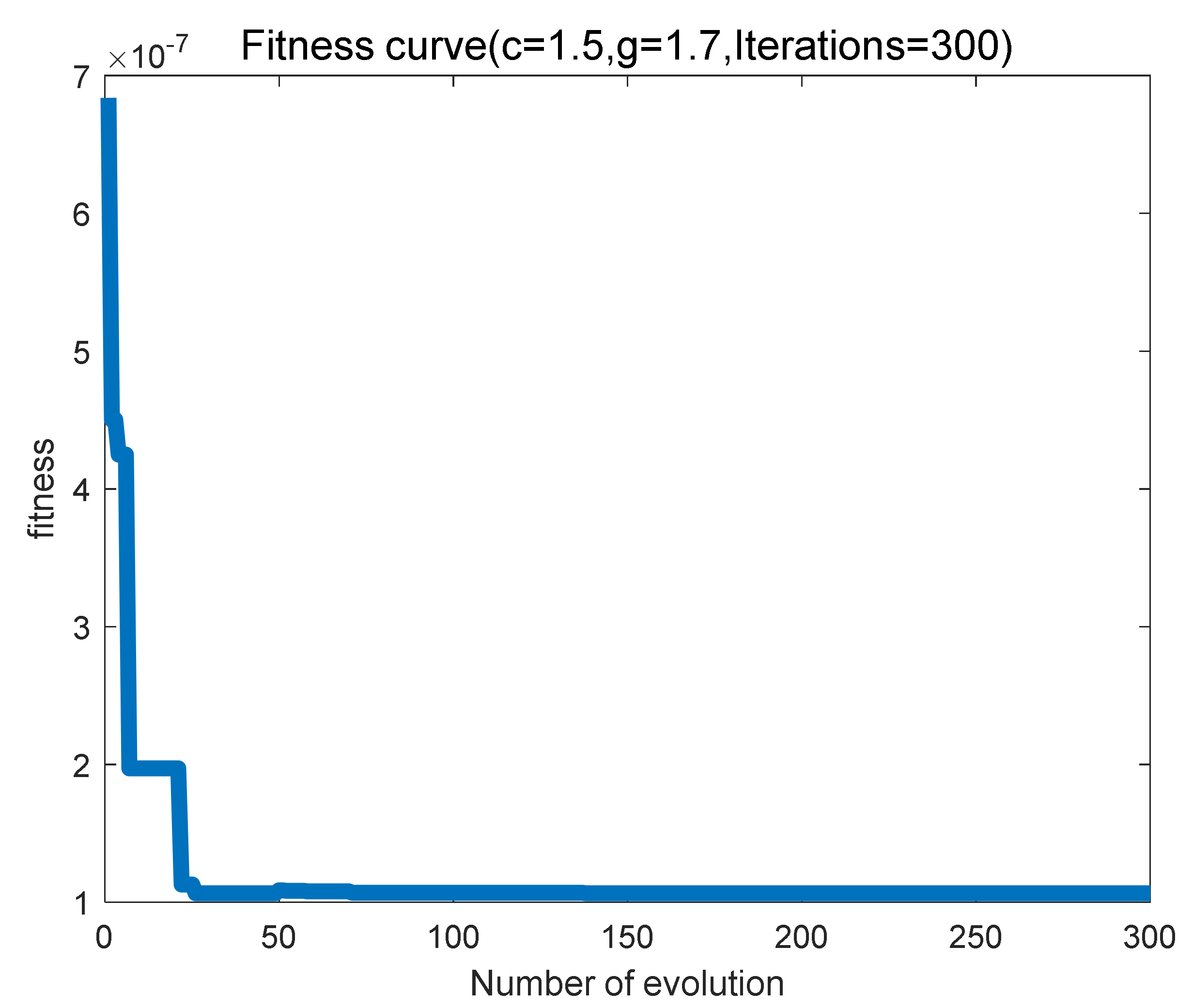 Buildings 12 00706 g004