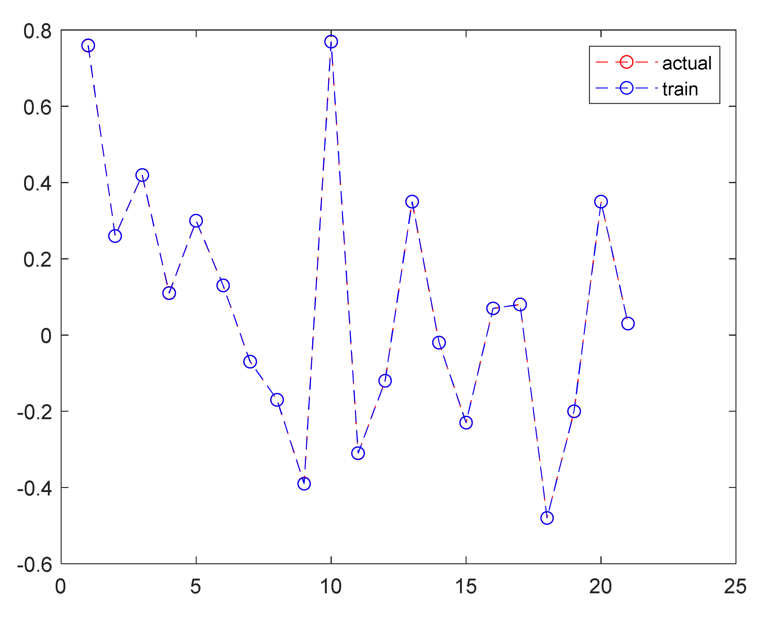 Buildings 12 00706 g006