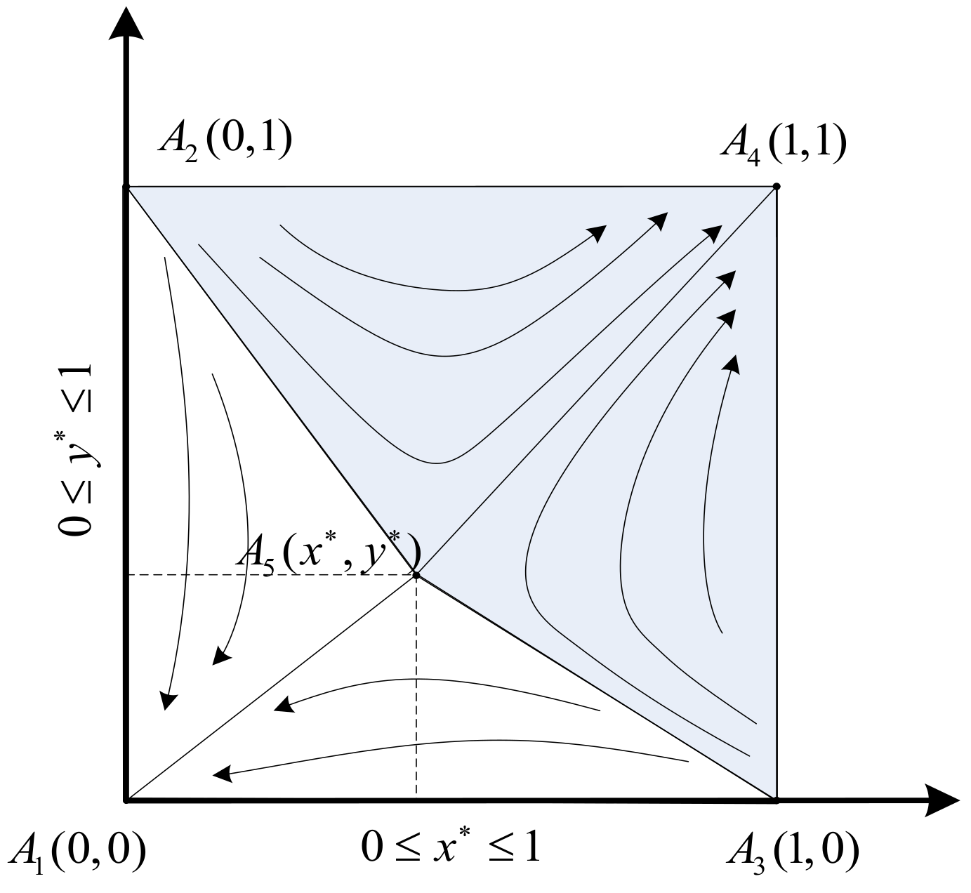Buildings 12 00709 g001 550