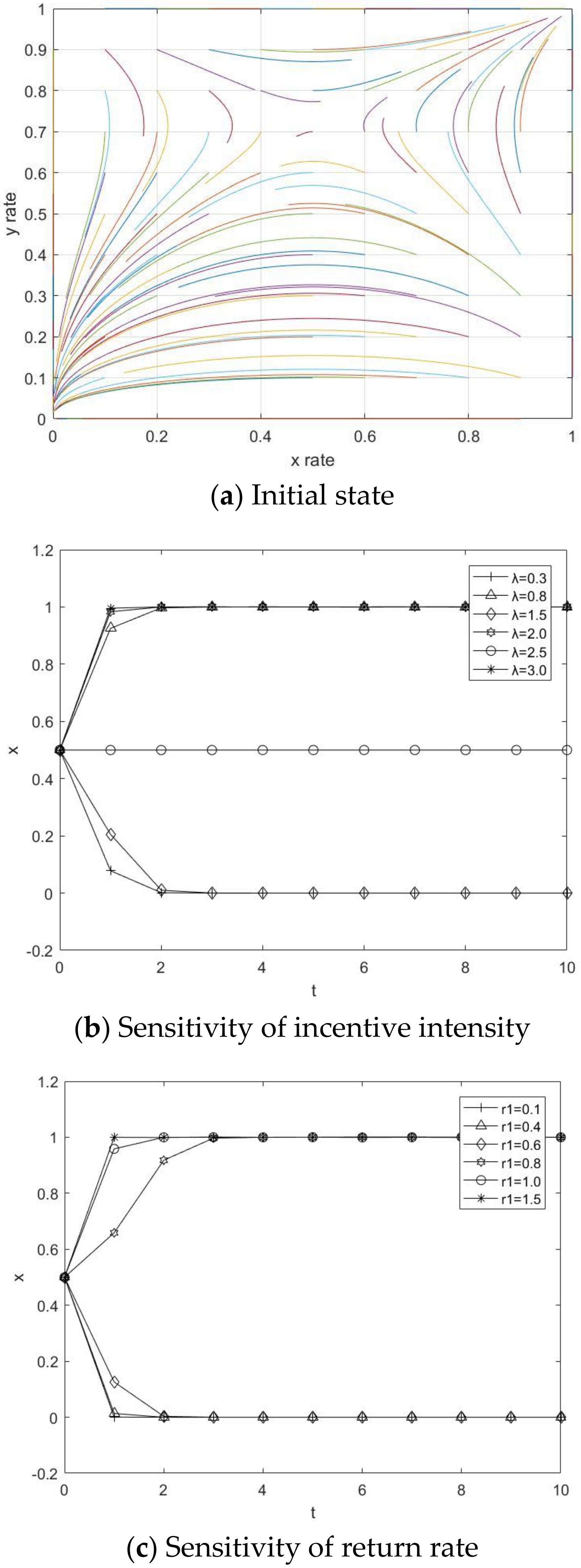 Buildings 12 00709 g002 550