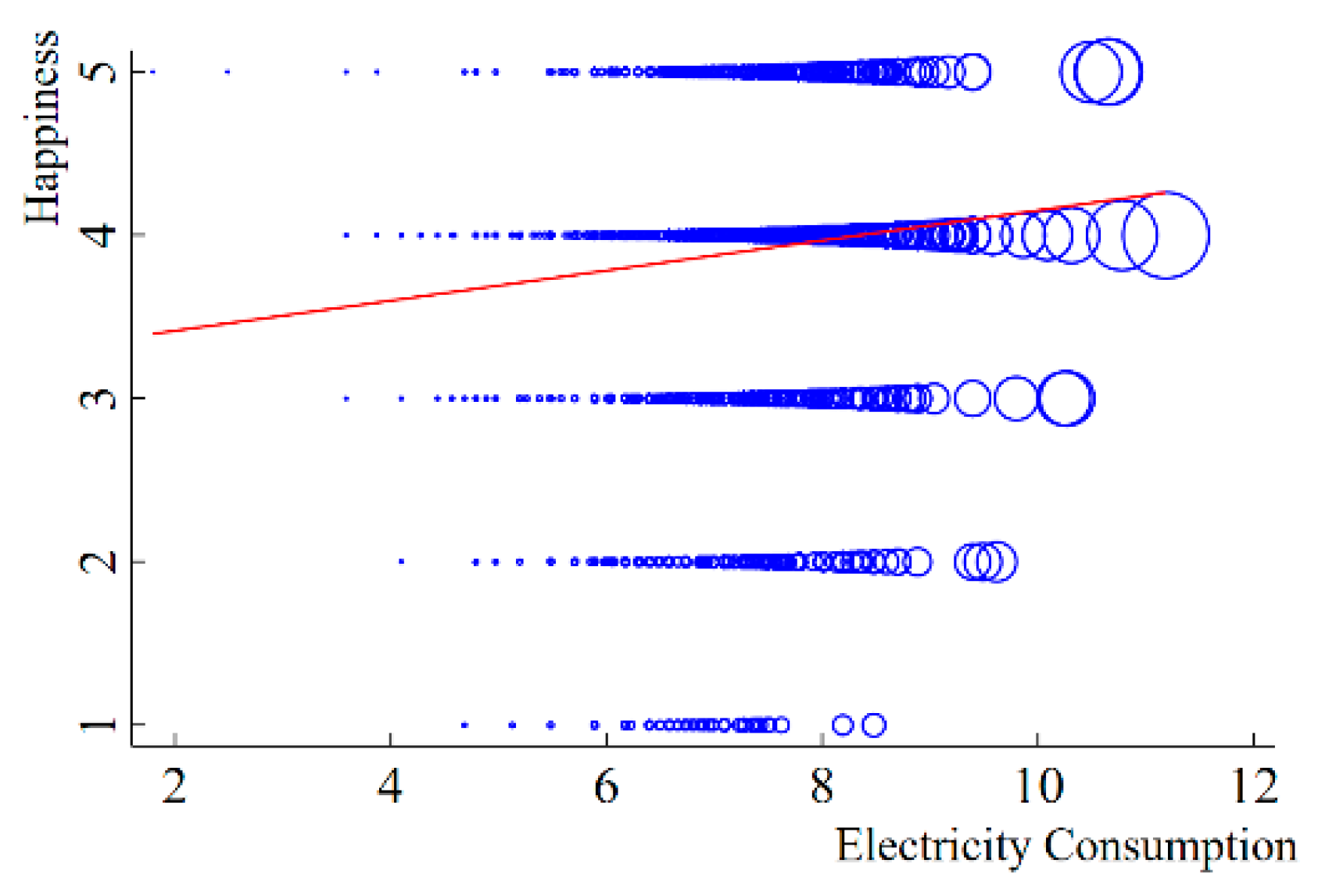 Buildings 12 00710 g003 550