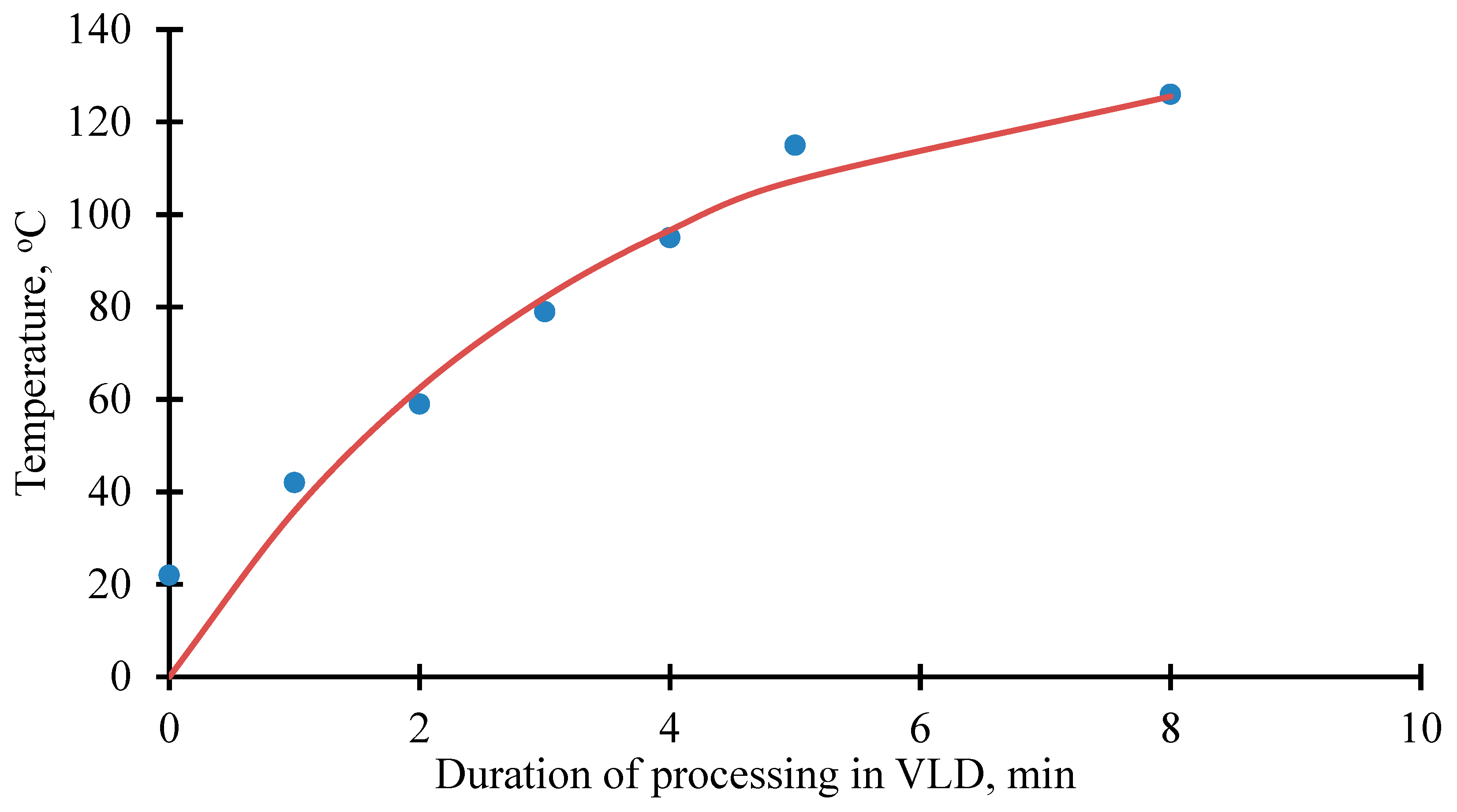 Buildings 12 00711 g004 550