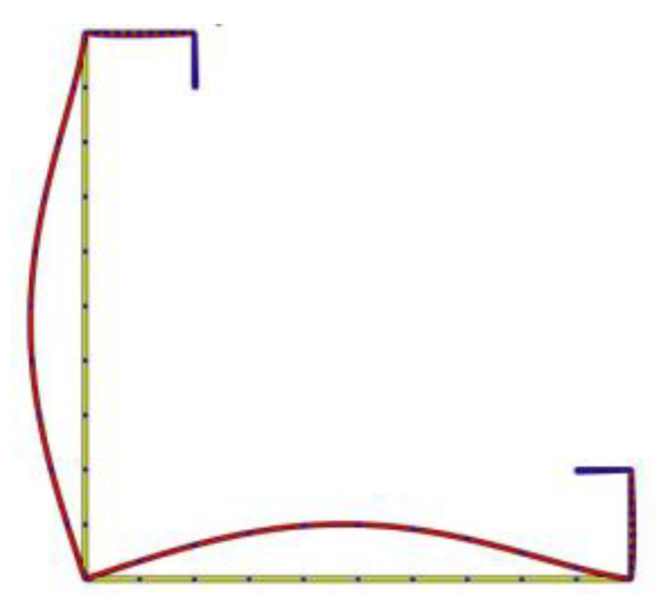 Buildings 12 00712 g003