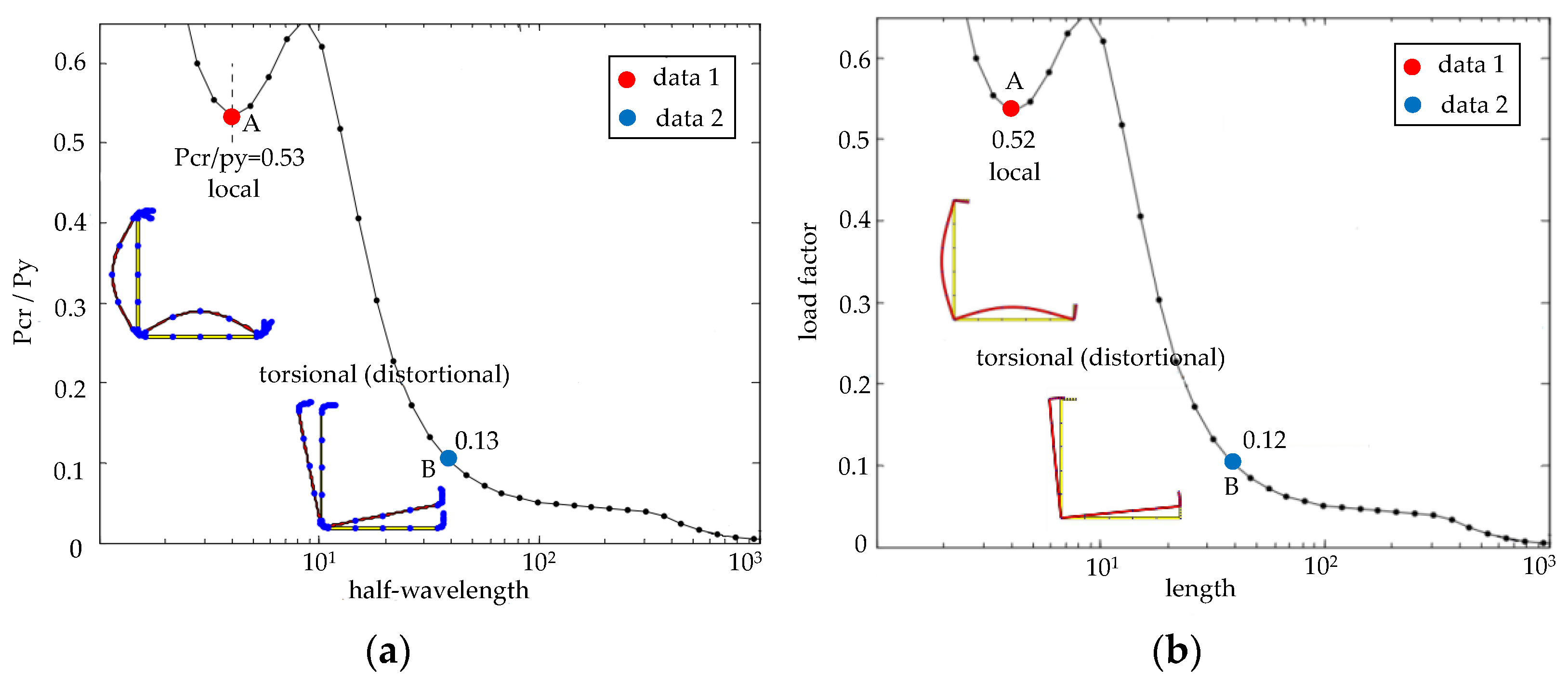 Buildings 12 00712 g006