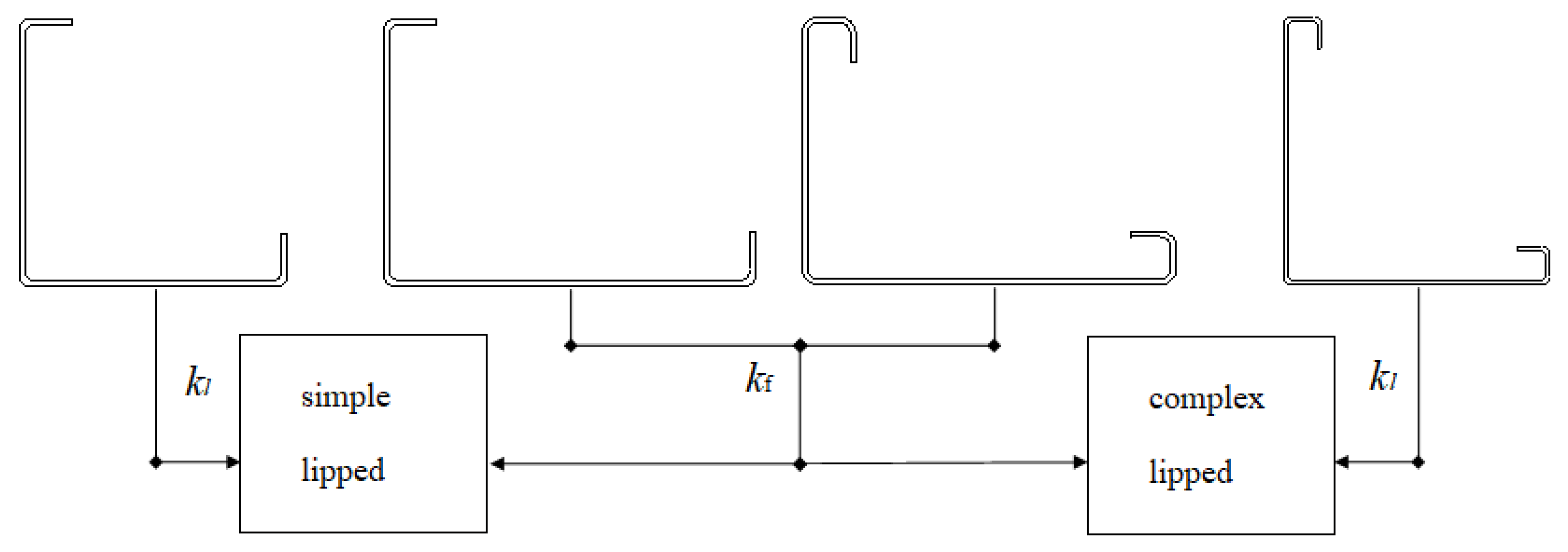 Buildings 12 00712 g008