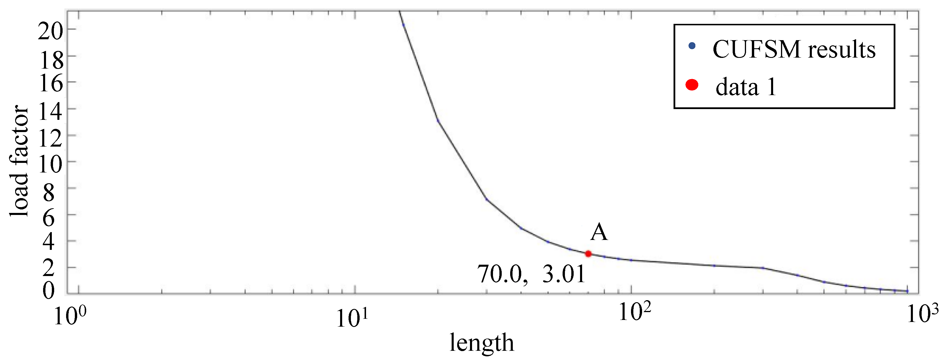 Buildings 12 00712 g012