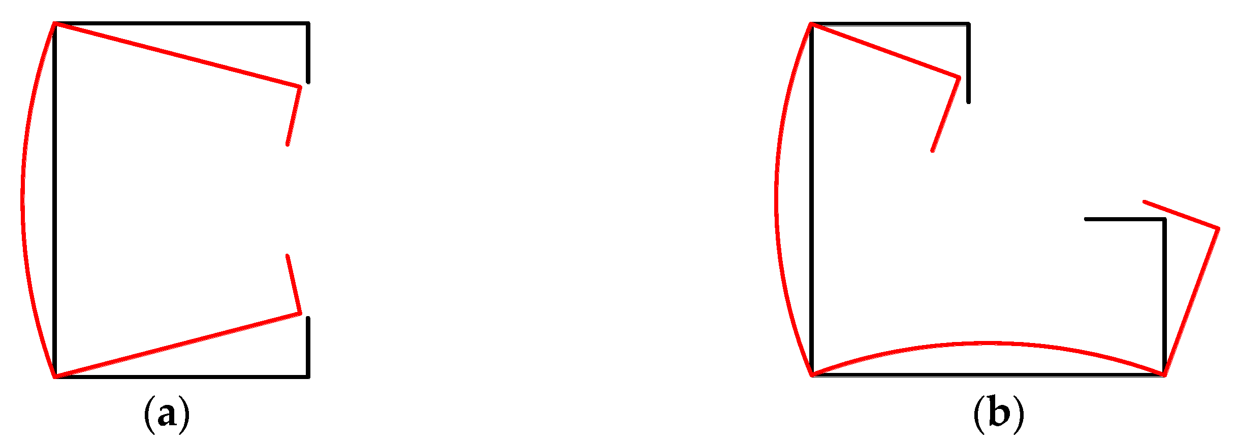 Buildings 12 00712 g015