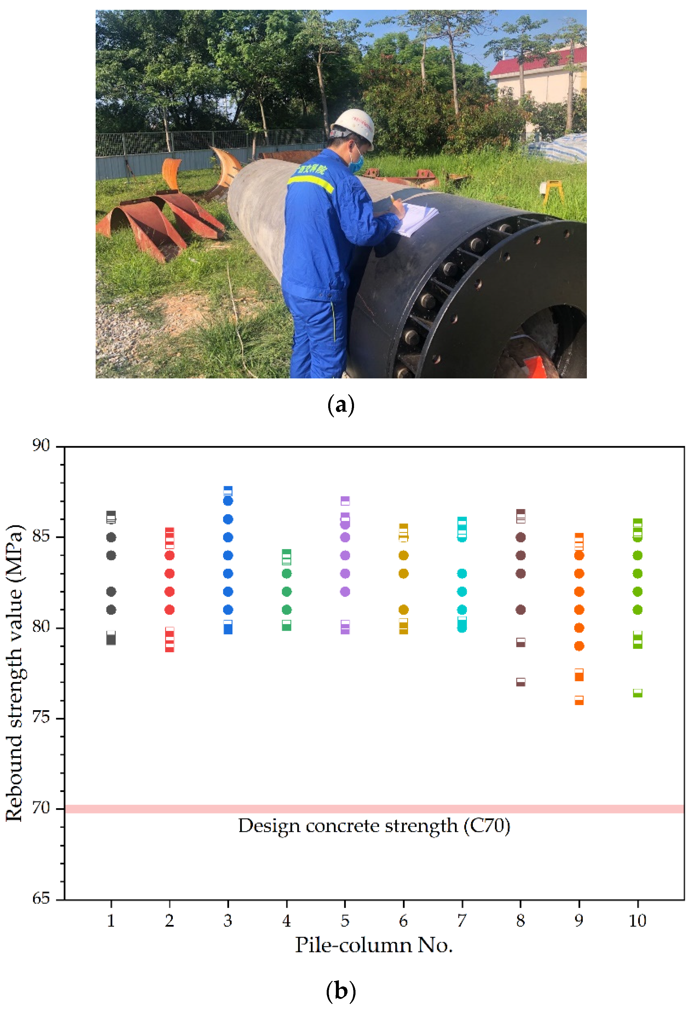 Buildings 12 00715 g003