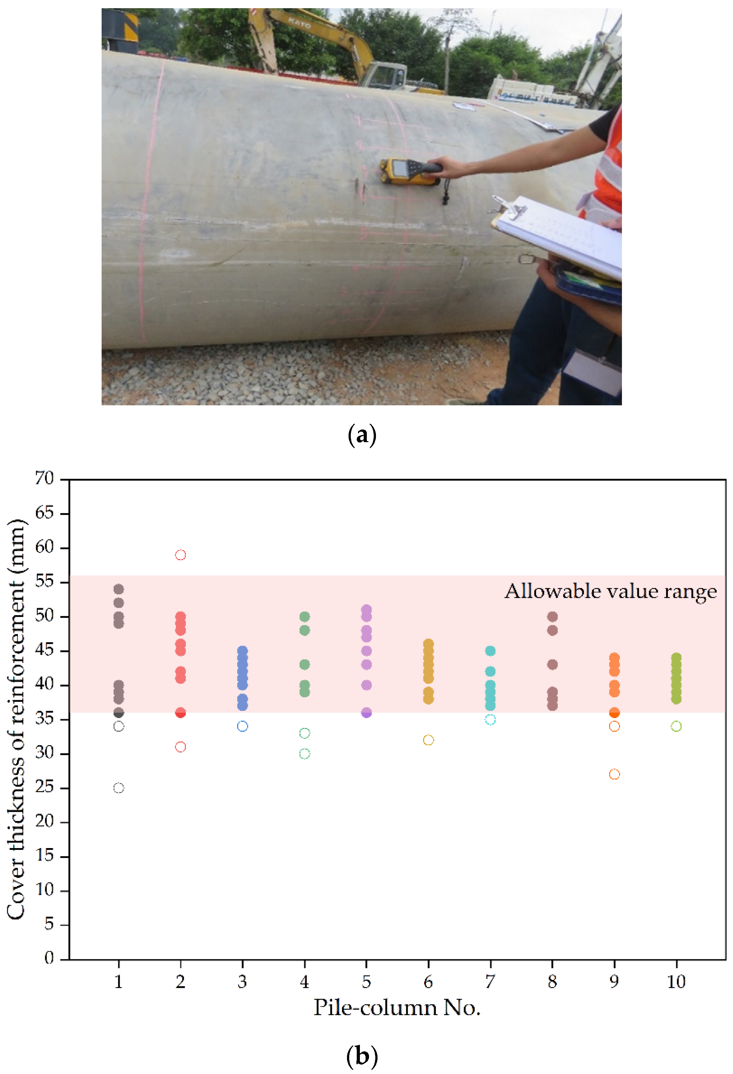 Buildings 12 00715 g004
