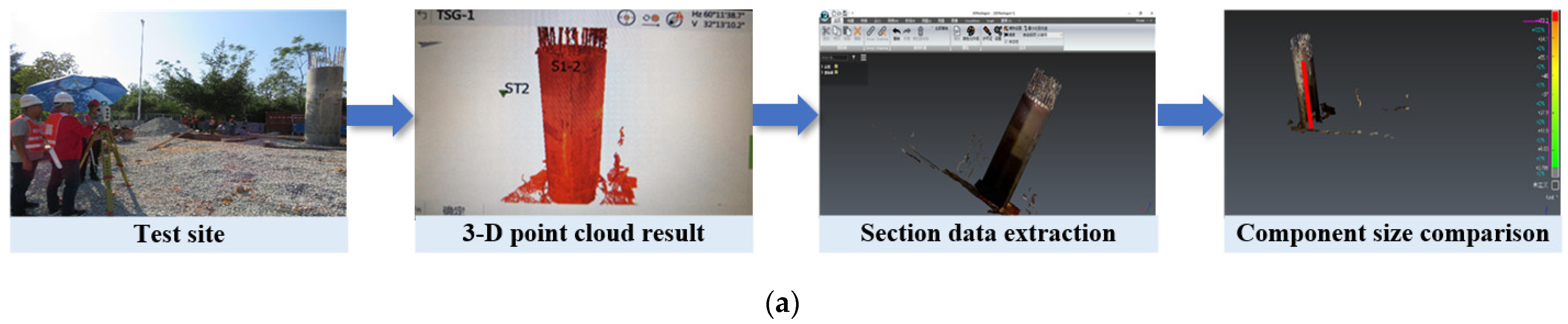 Buildings 12 00715 g005a