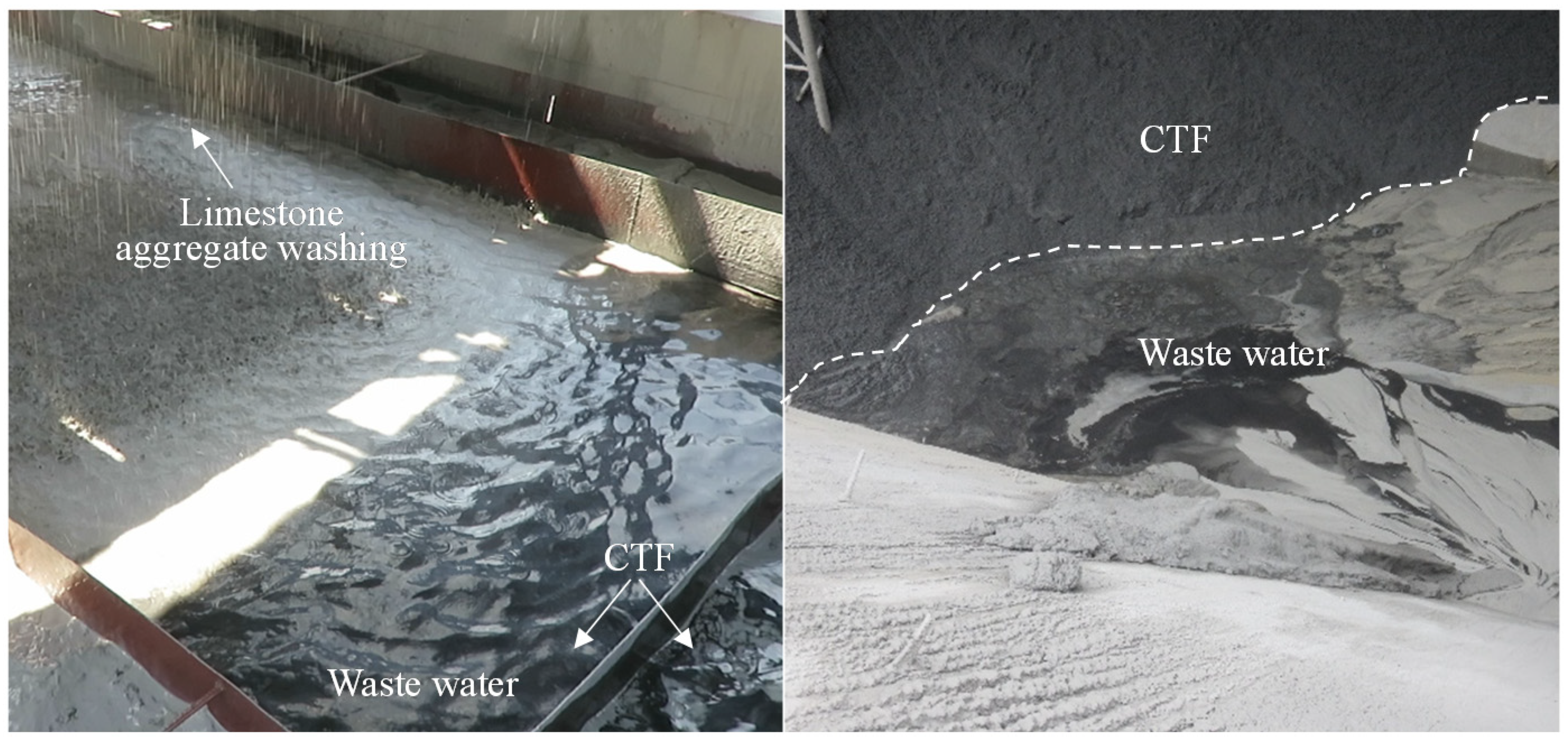 Buildings 12 00717 g004 550