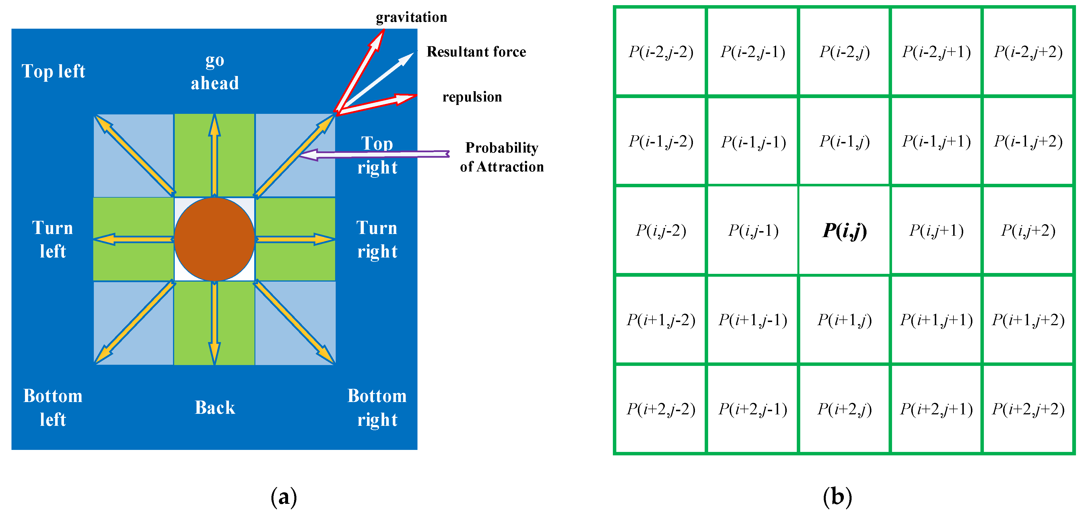 Buildings 12 00718 g008 Buildings 12 00718 g008