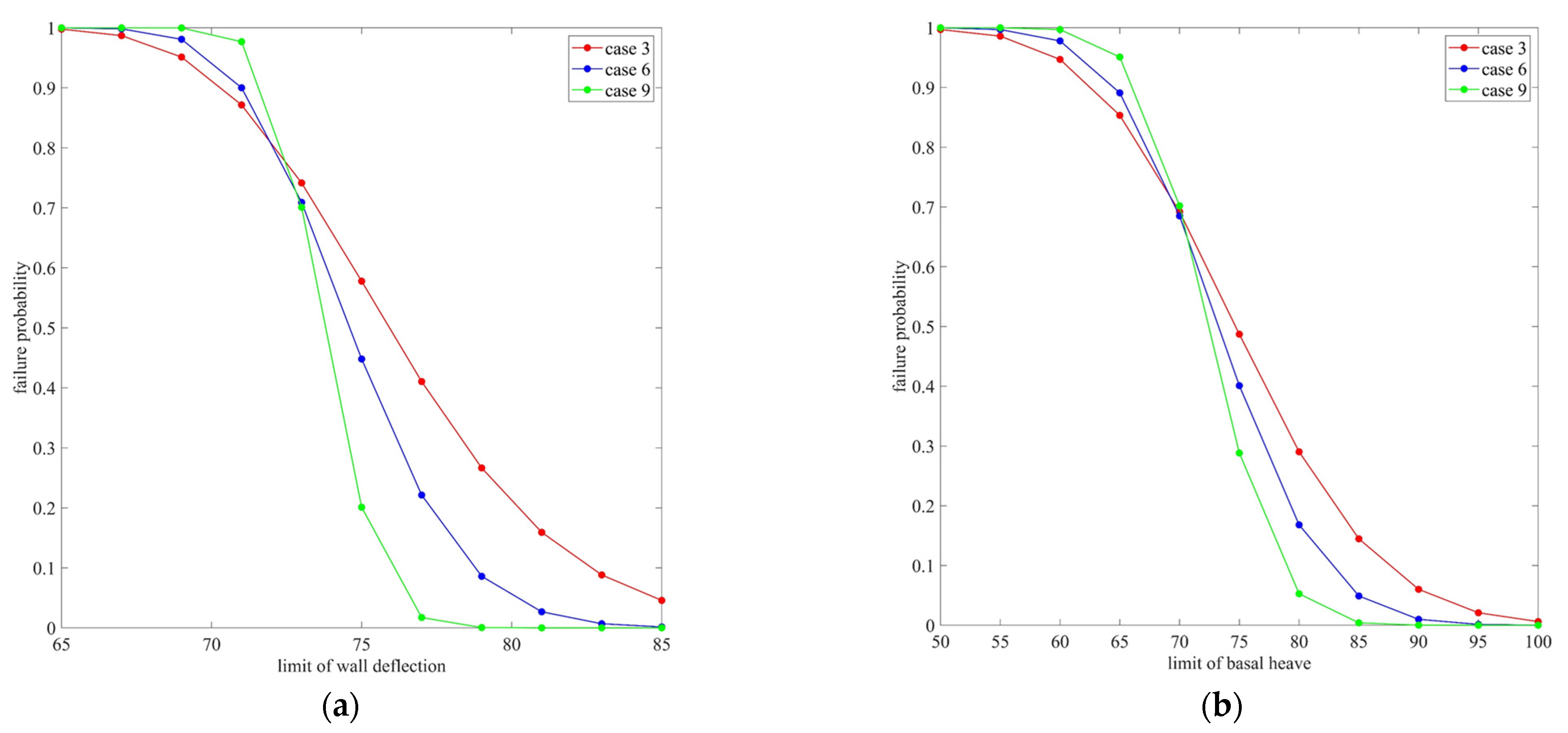 Buildings 12 00722 g011 550