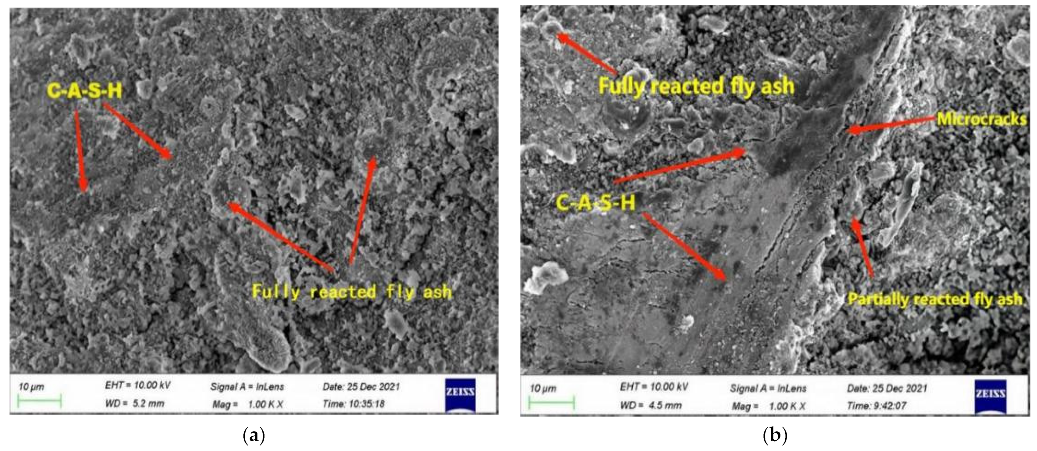 Buildings 12 00723 g004a 550