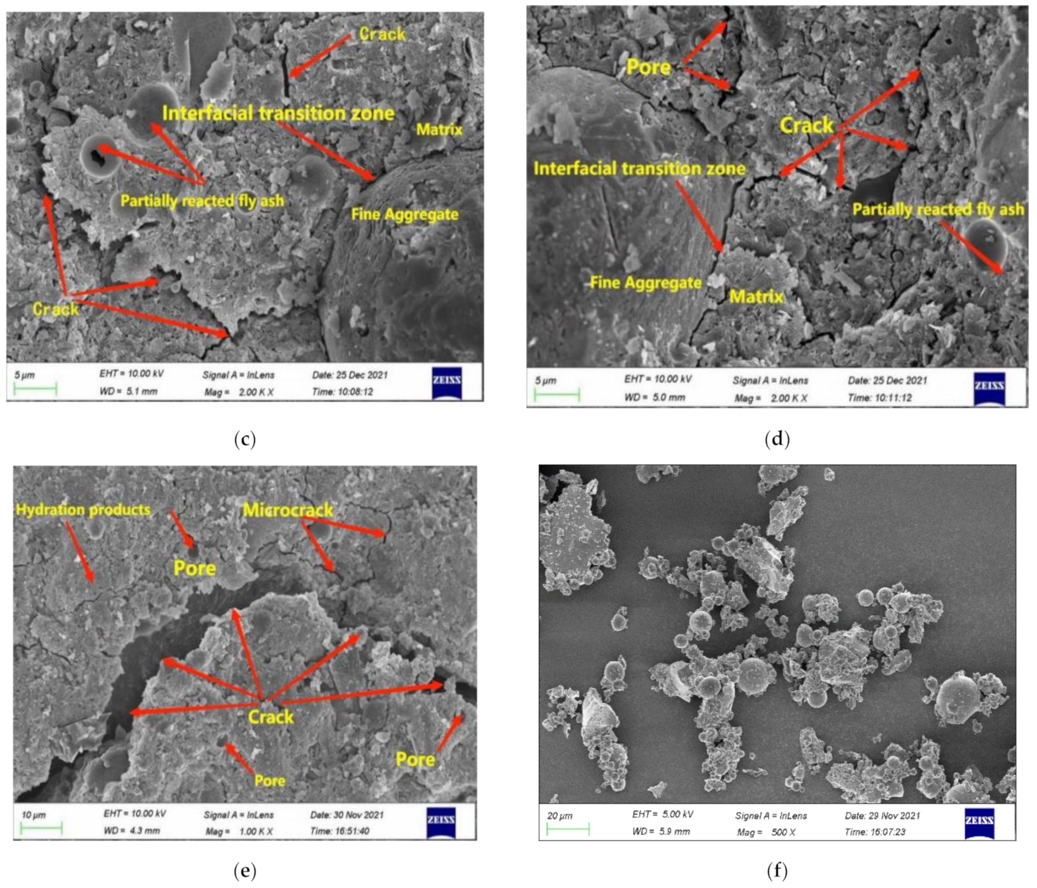 Buildings 12 00723 g004b 550