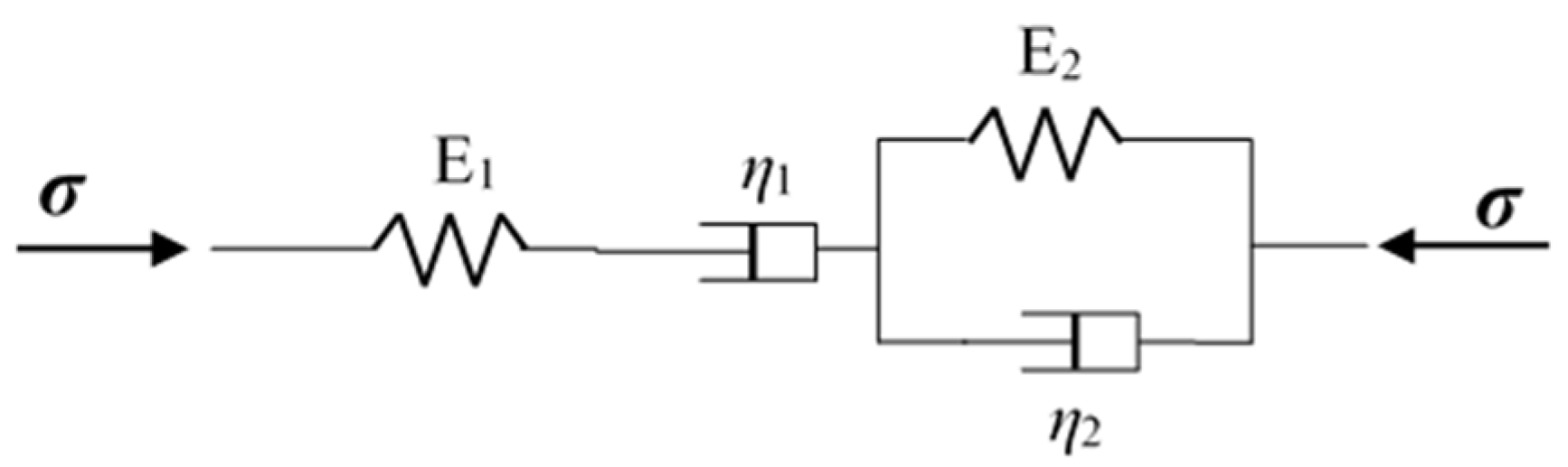 Buildings 12 00725 g001