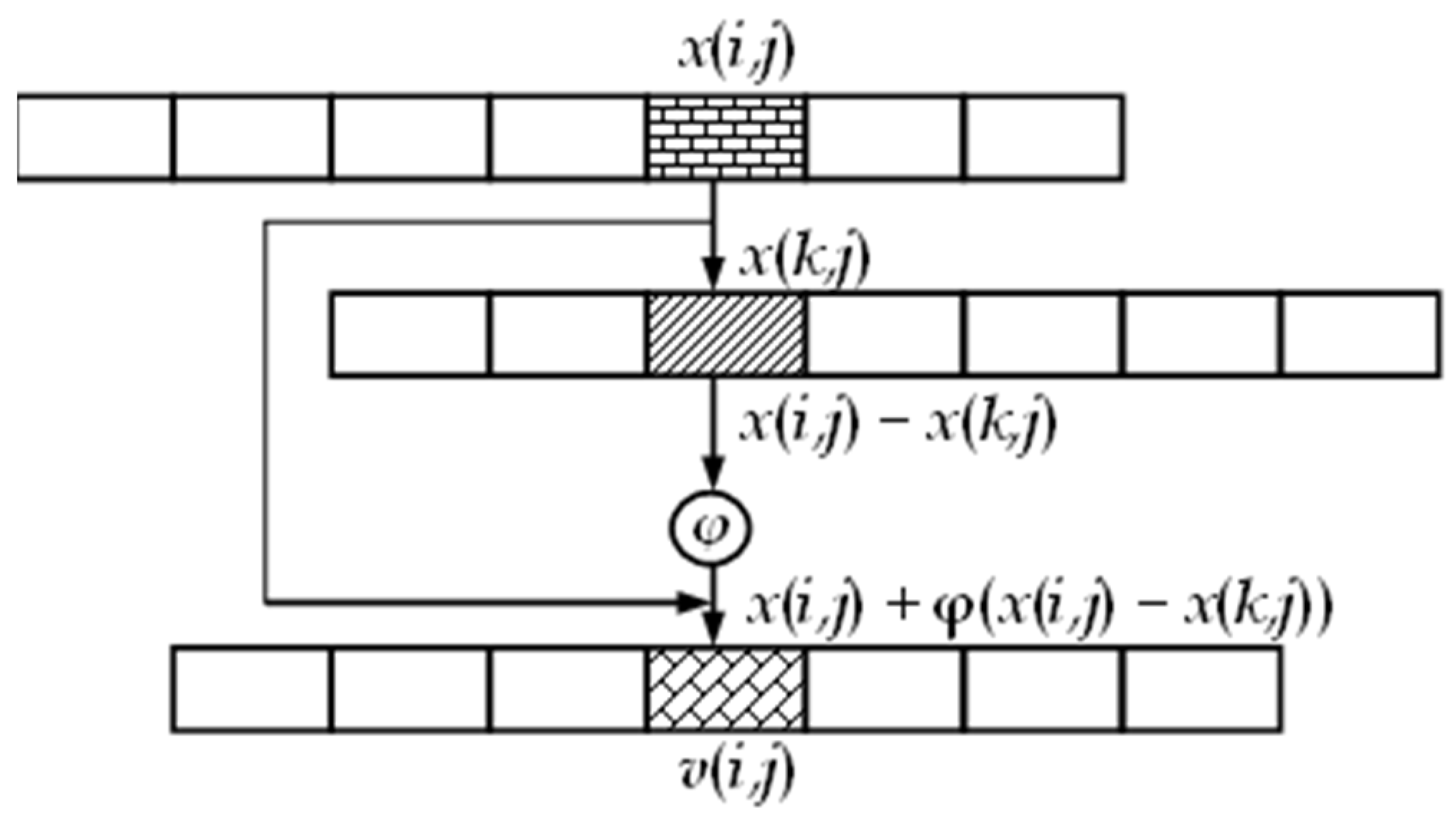 Buildings 12 00725 g002