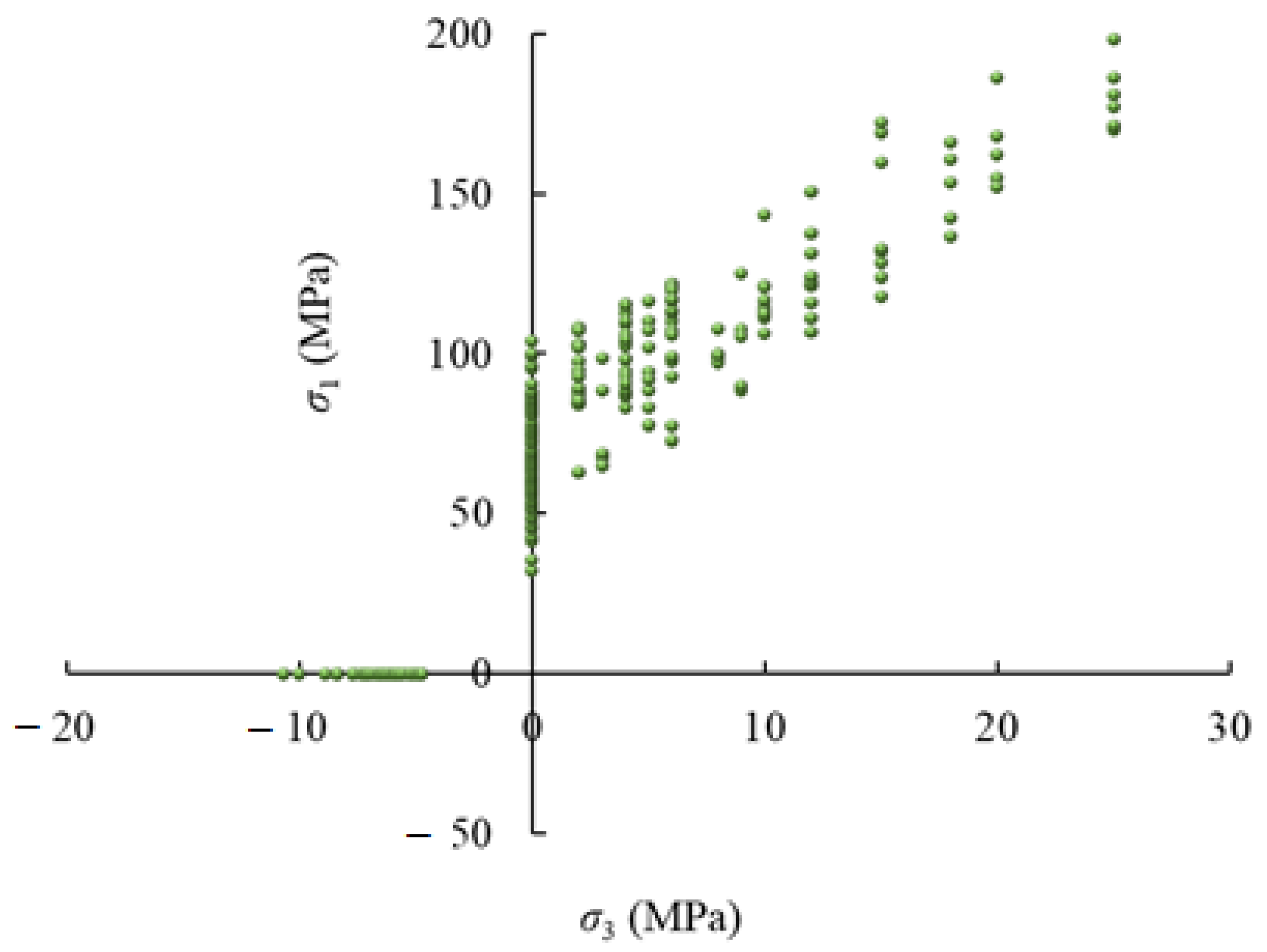 Buildings 12 00725 g004