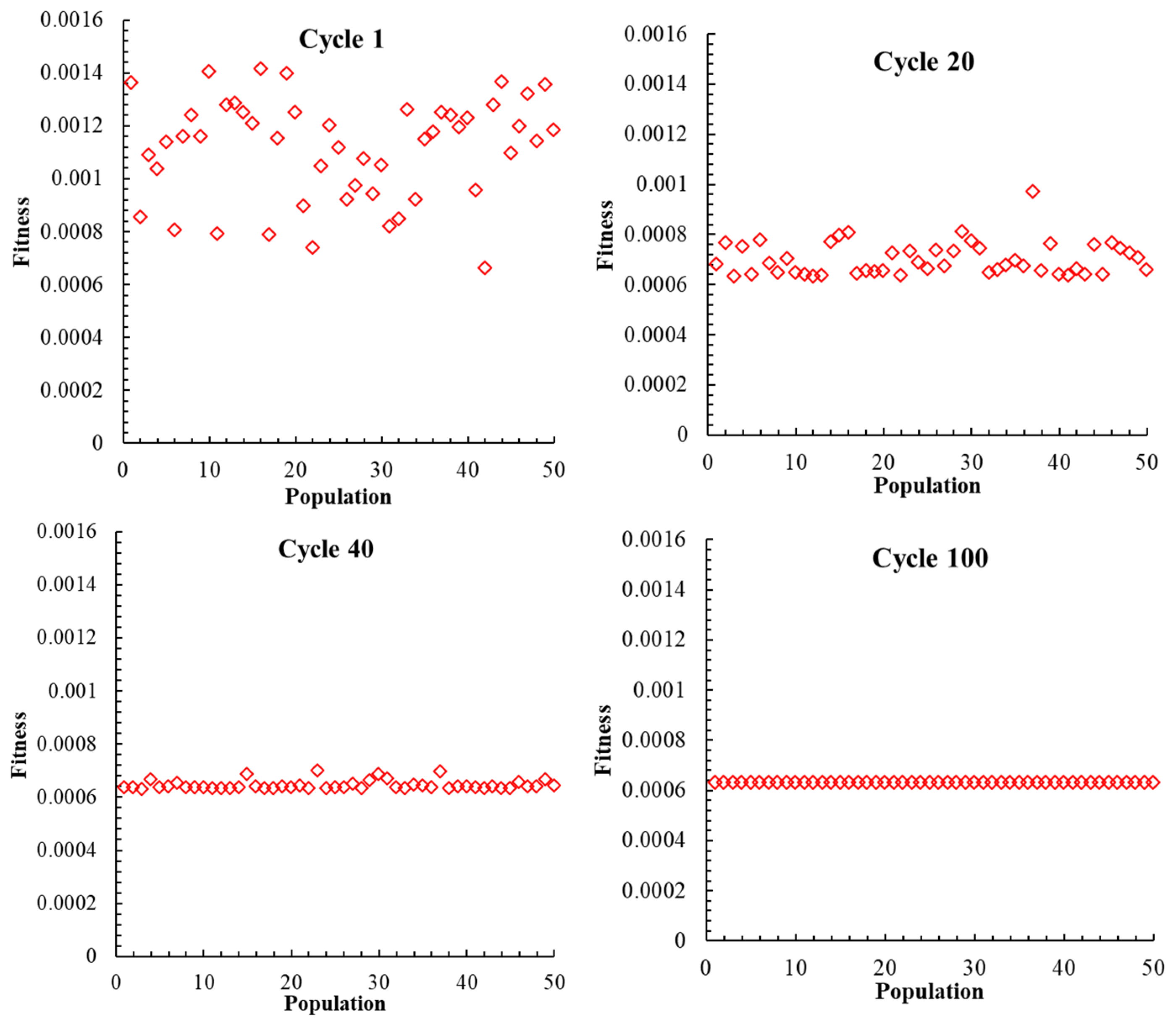 Buildings 12 00725 g018