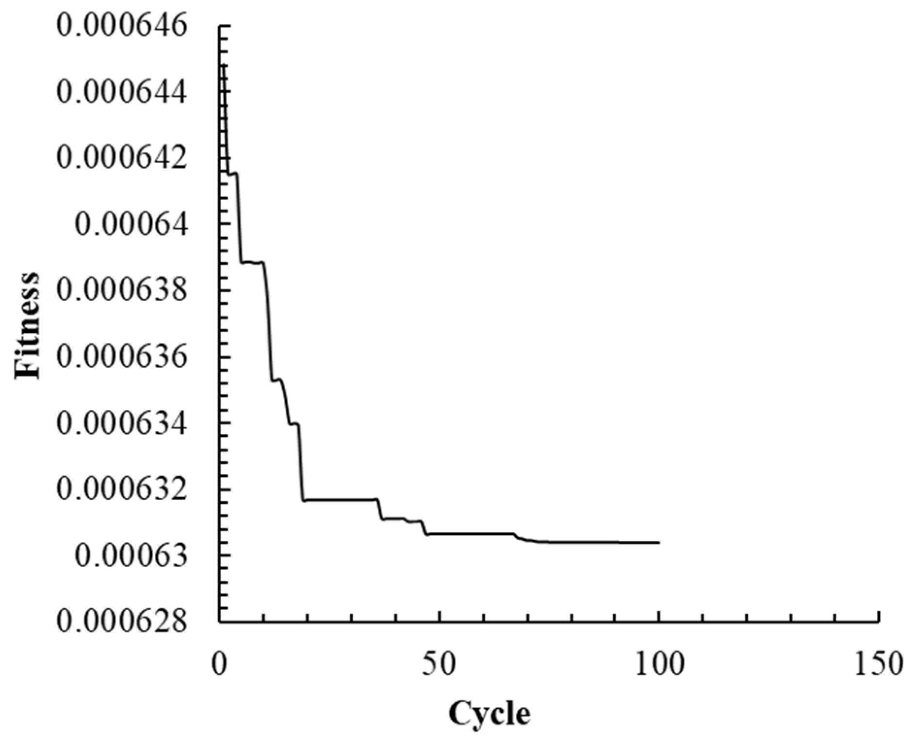 Buildings 12 00725 g019