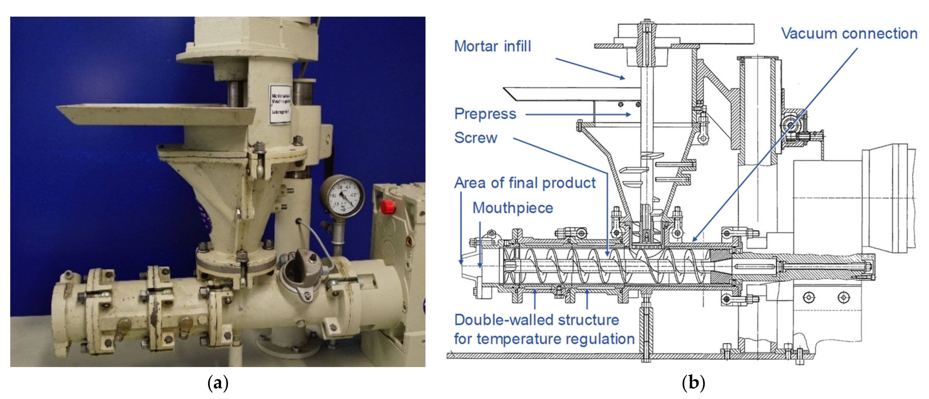 Buildings 12 00726 g003 550