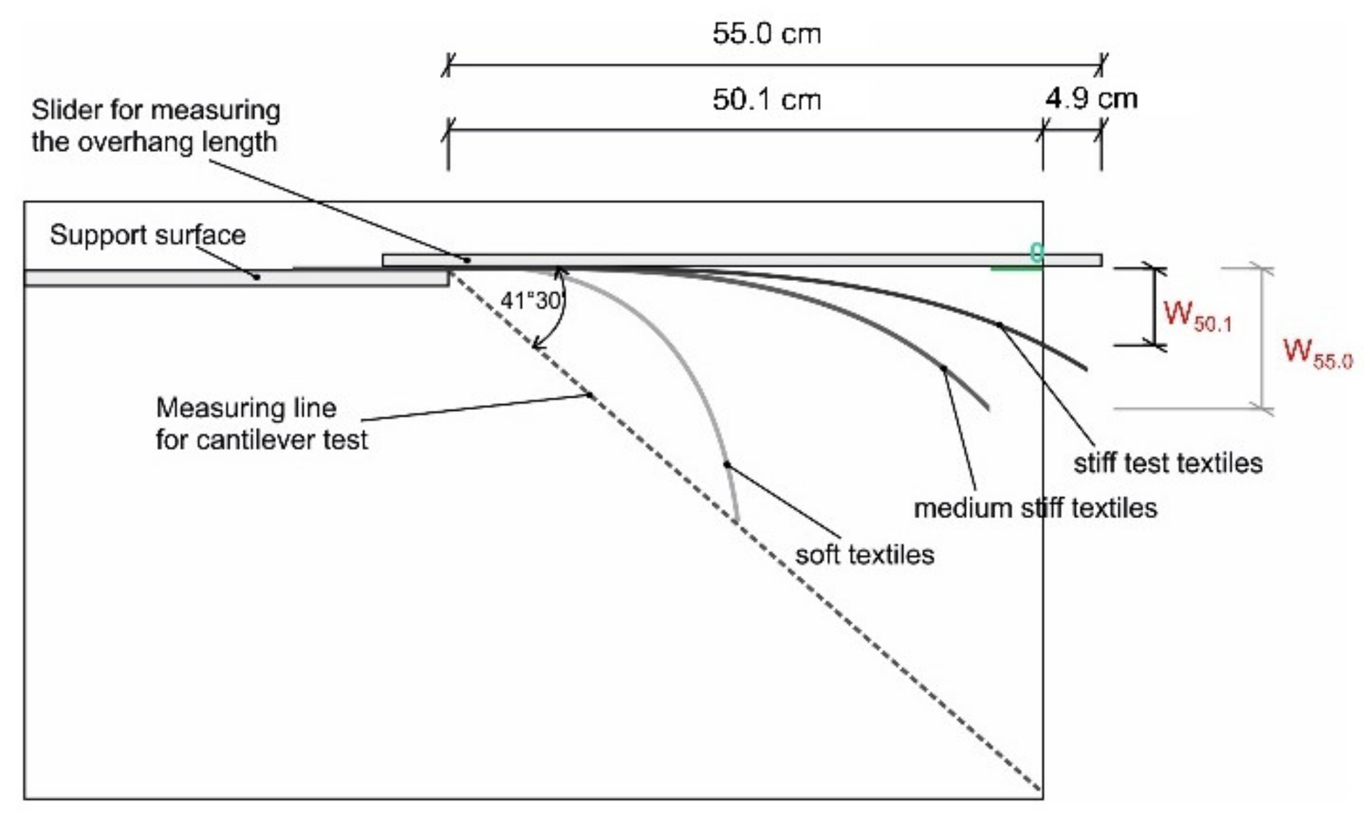 Buildings 12 00726 g004 550