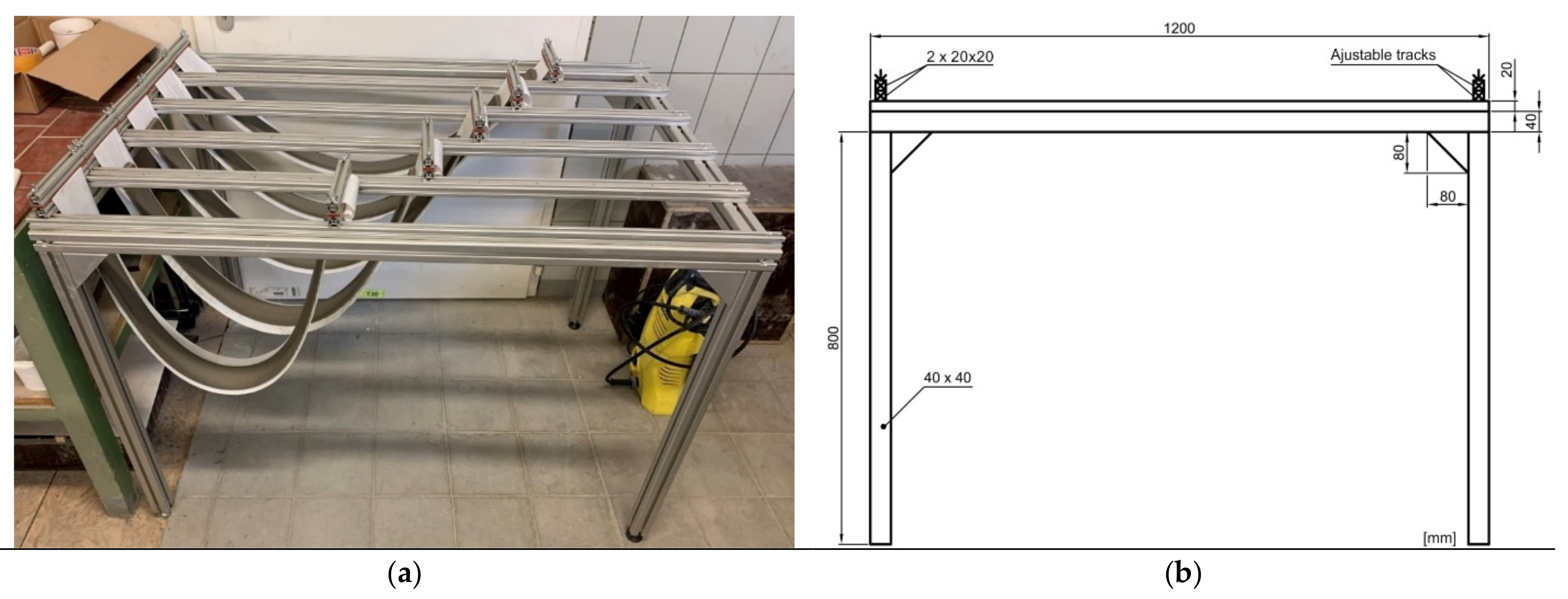 Buildings 12 00726 g006 550