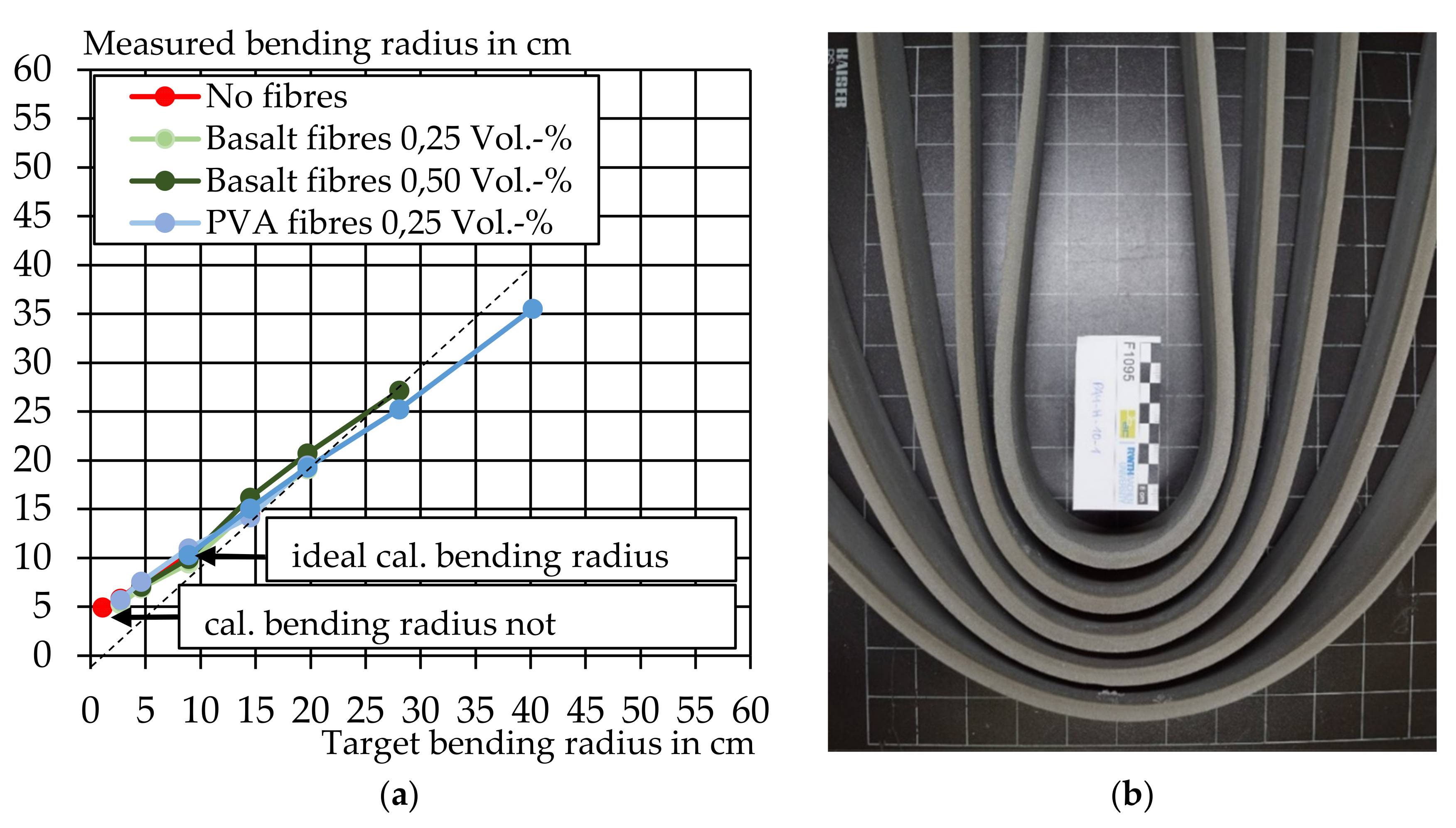 Buildings 12 00726 g010 550