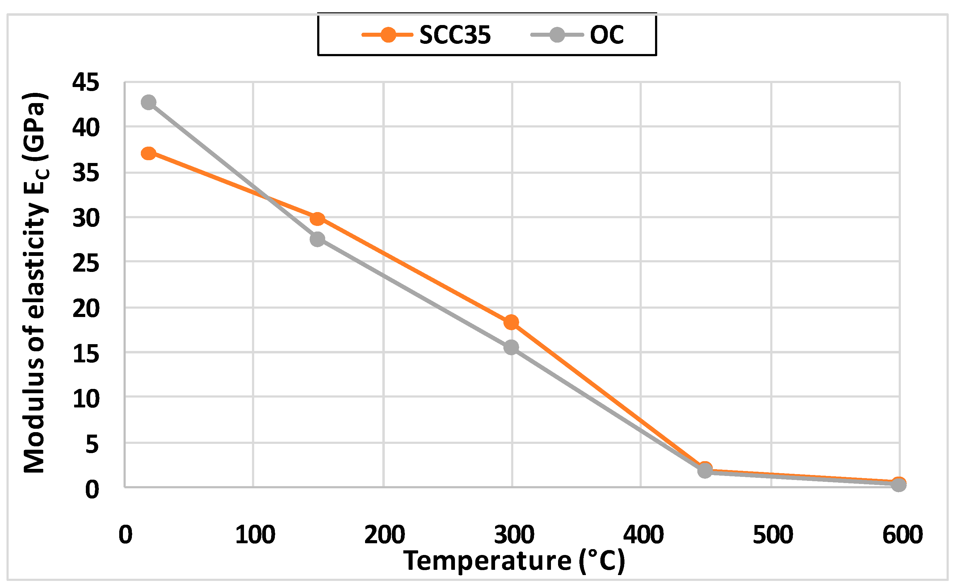 Buildings 12 00729 g010 550