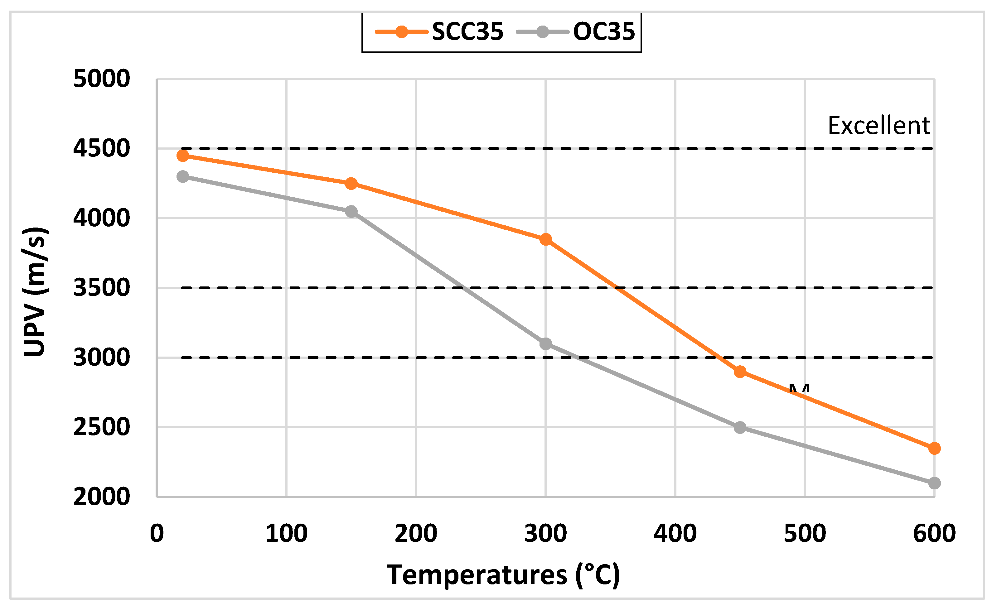 Buildings 12 00729 g013 550